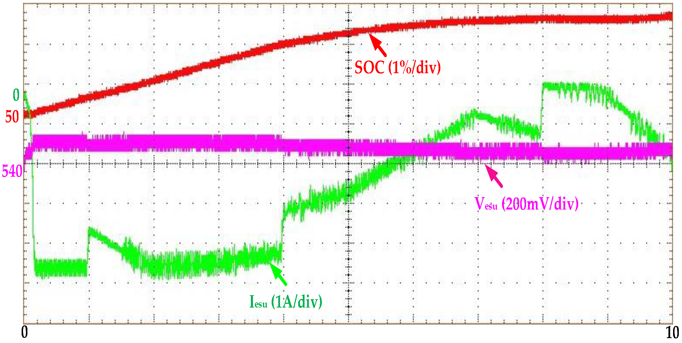 Processes 12 00892 g023