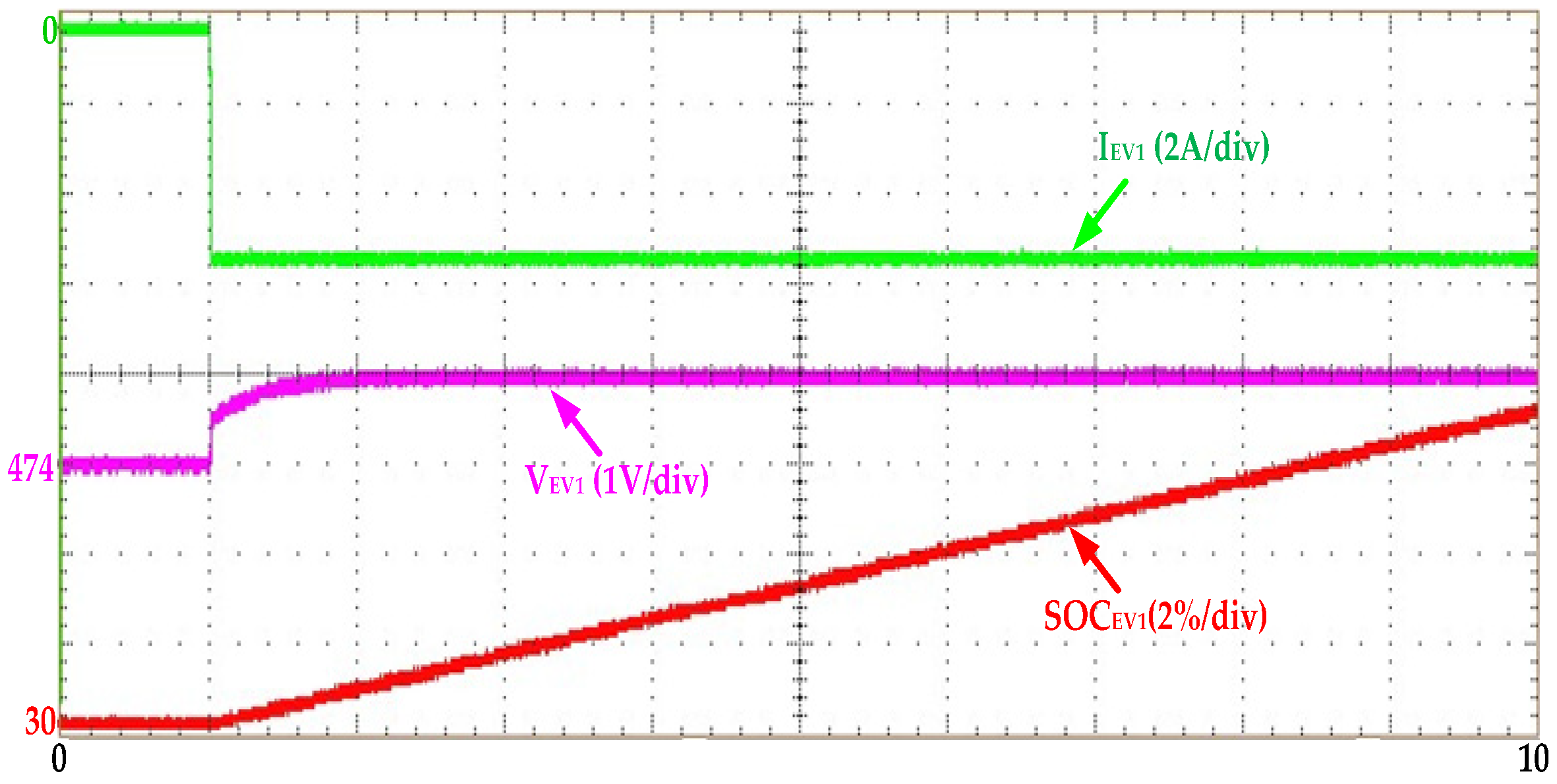 Processes 12 00892 g024
