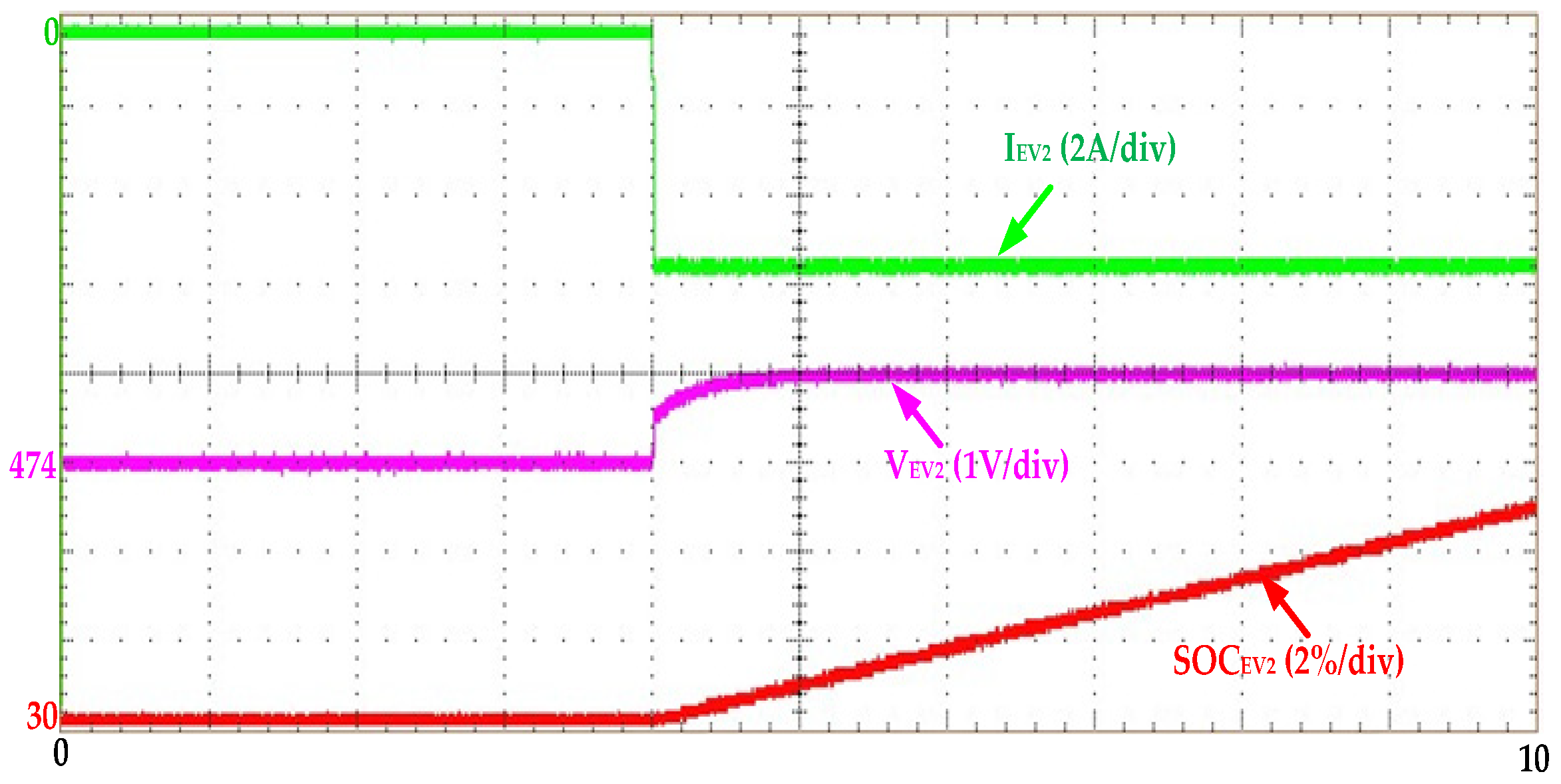 Processes 12 00892 g025