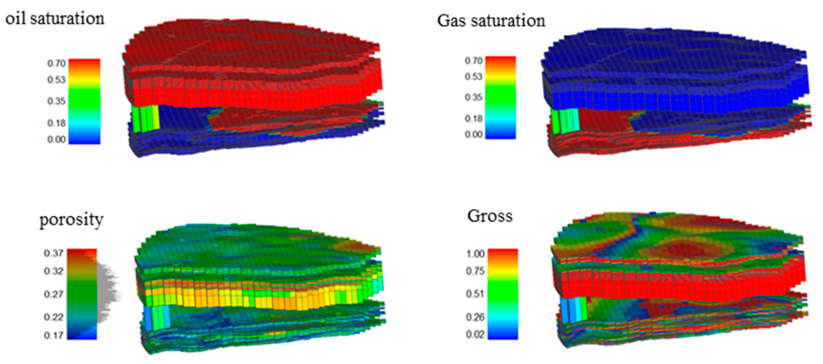 Processes 12 00893 g015