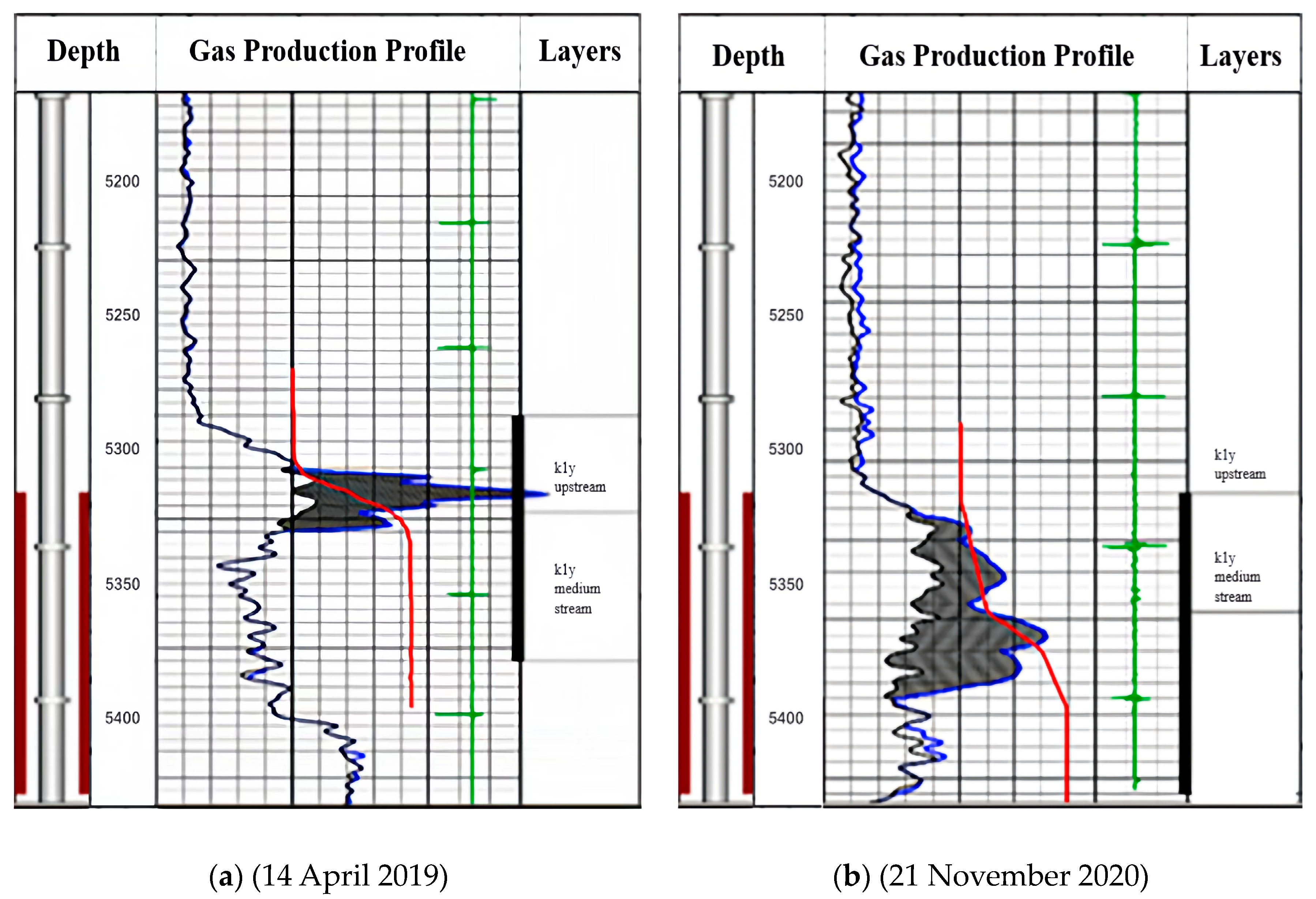 Processes 12 00893 g017