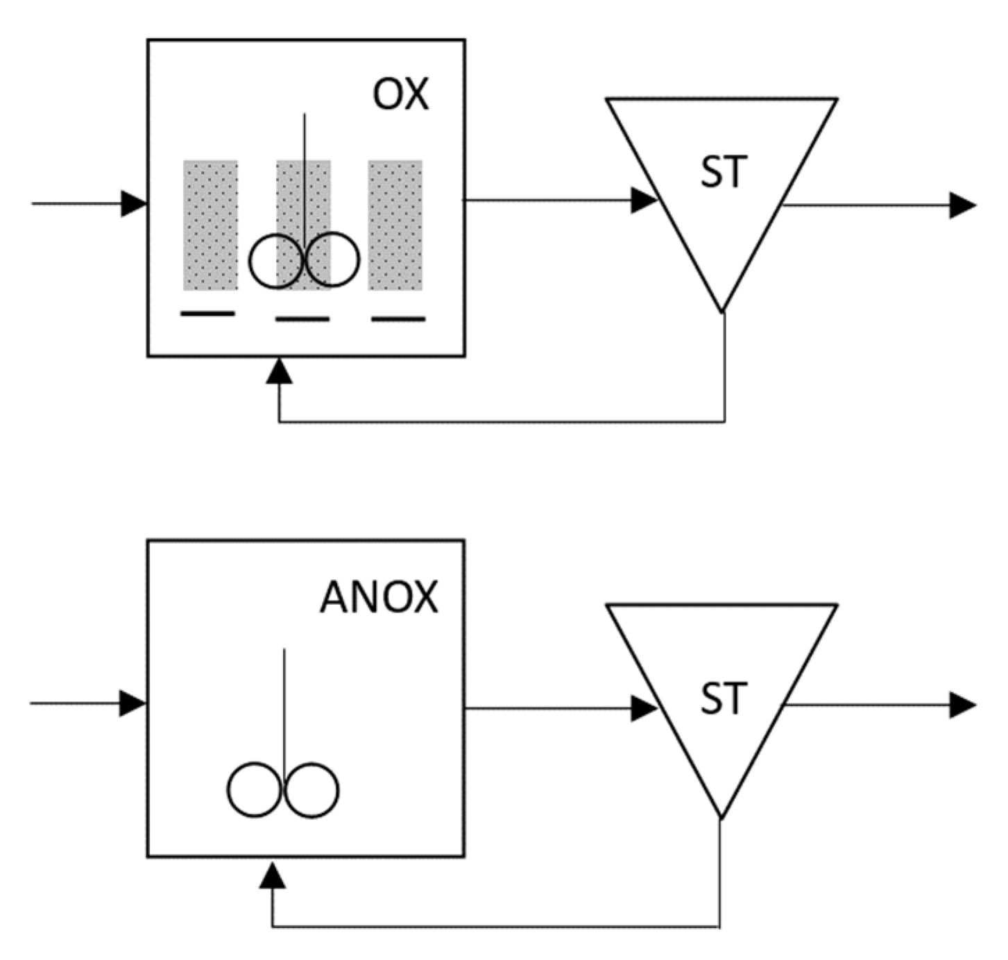 Processes 12 00894 g004 Processes 12 00894 g004