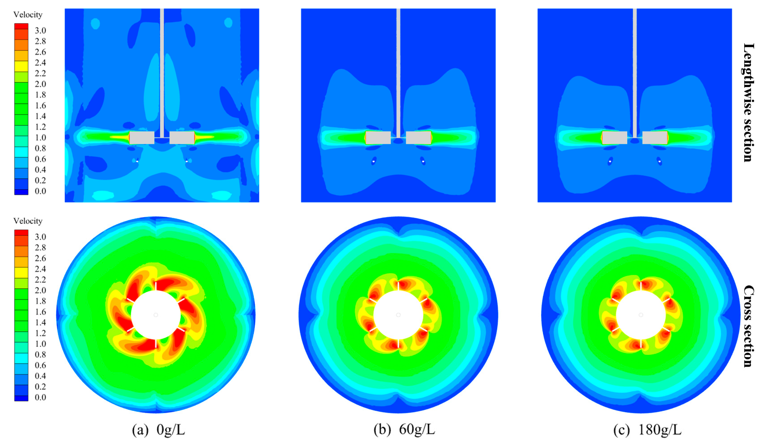 Processes 12 00896 g008