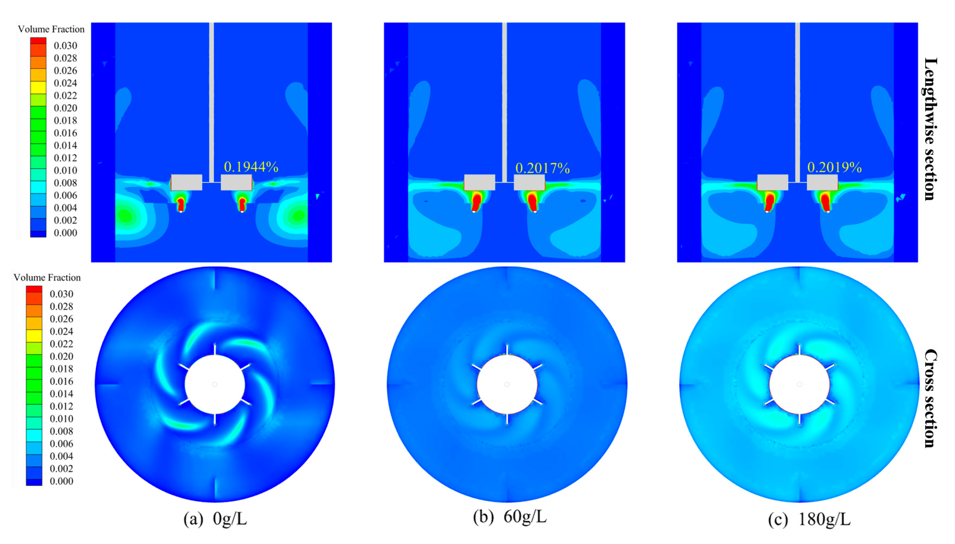 Processes 12 00896 g009