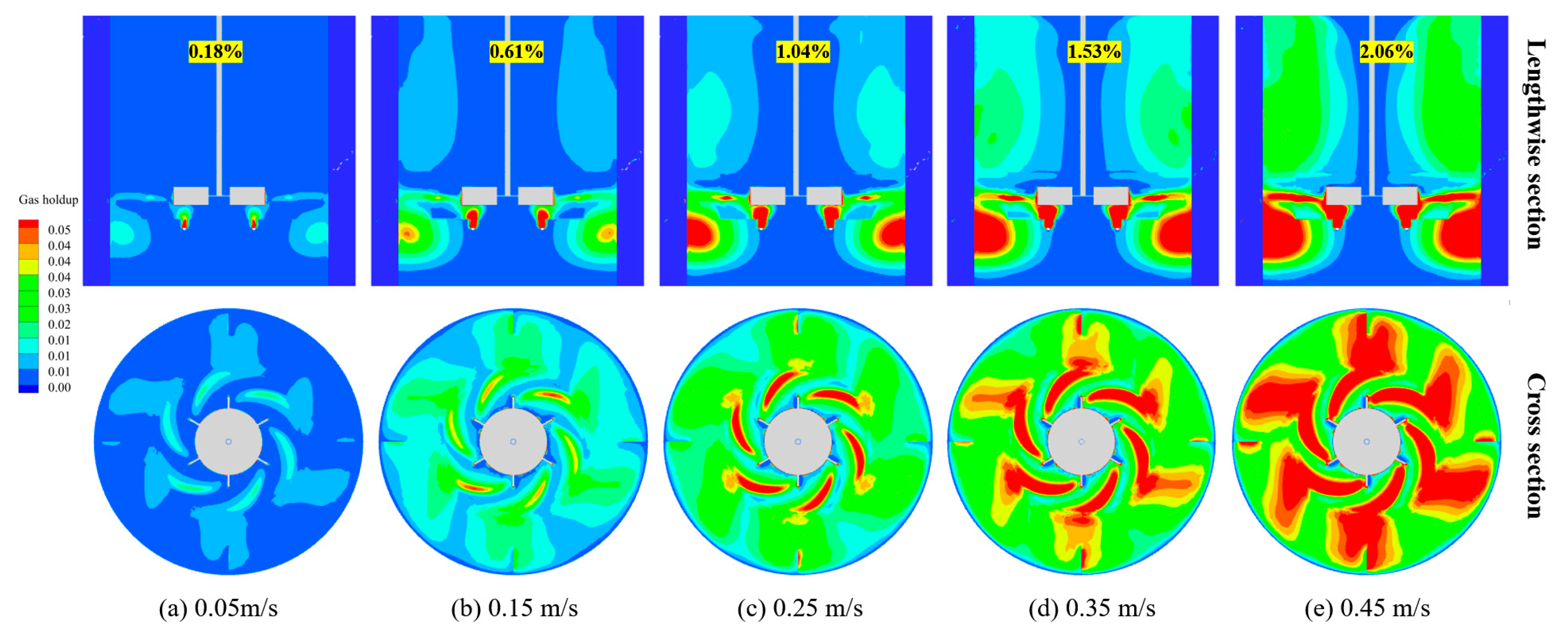 Processes 12 00896 g018