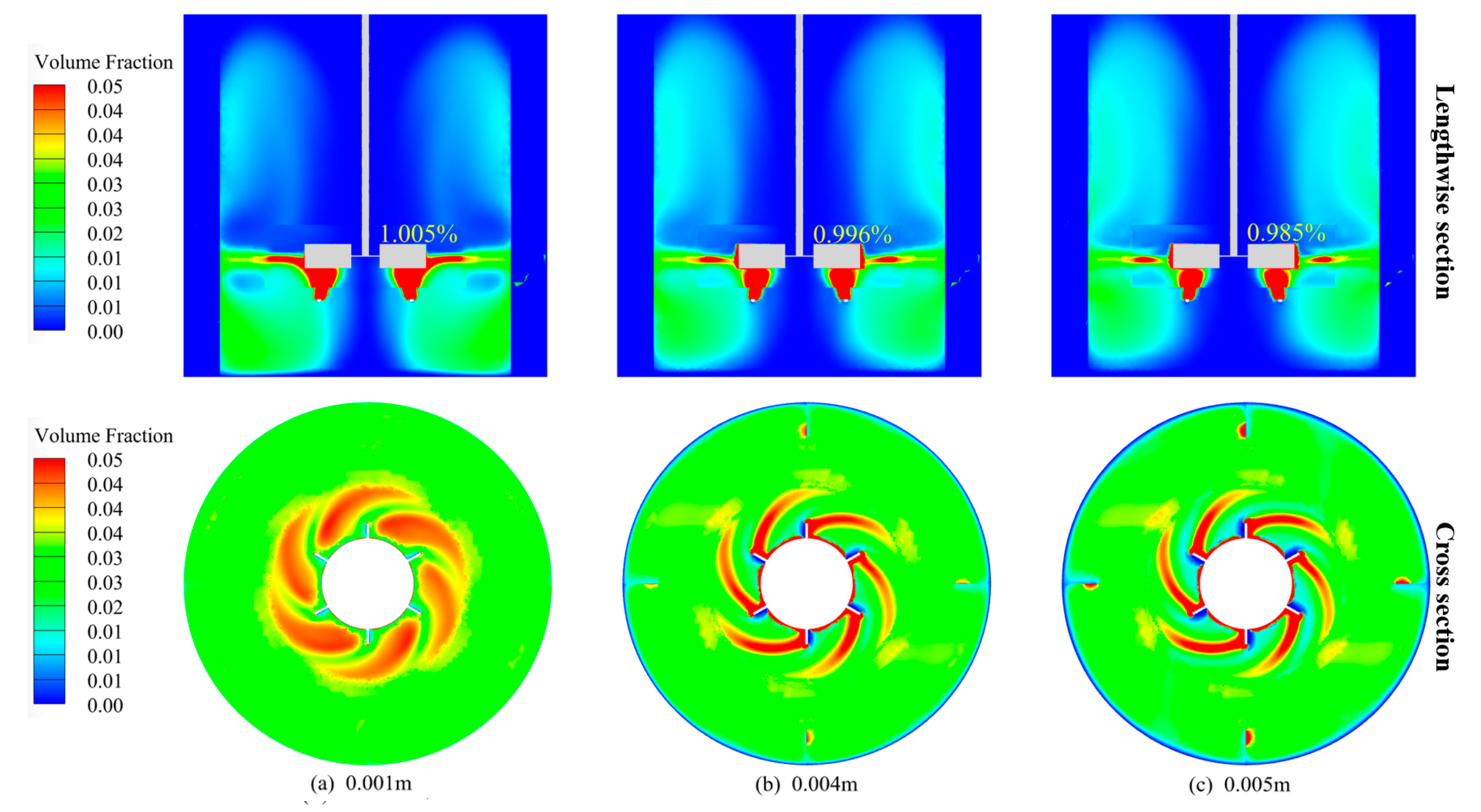 Processes 12 00896 g020