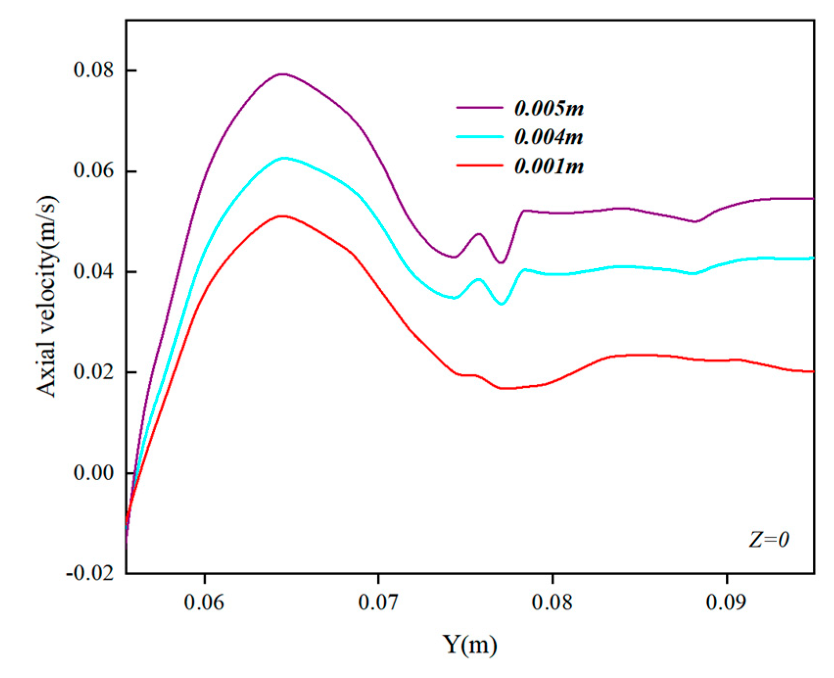 Processes 12 00896 g021