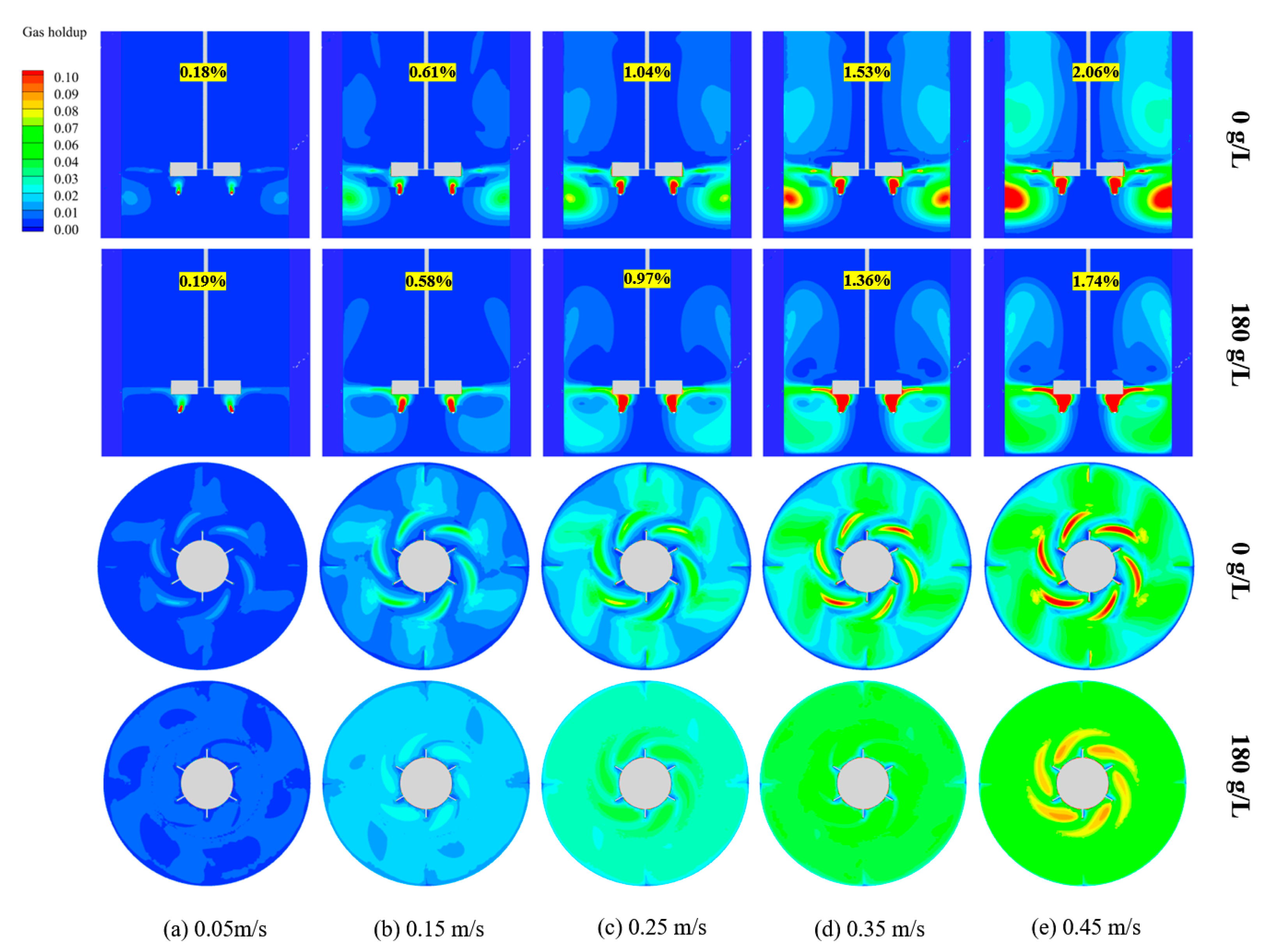 Processes 12 00896 g023