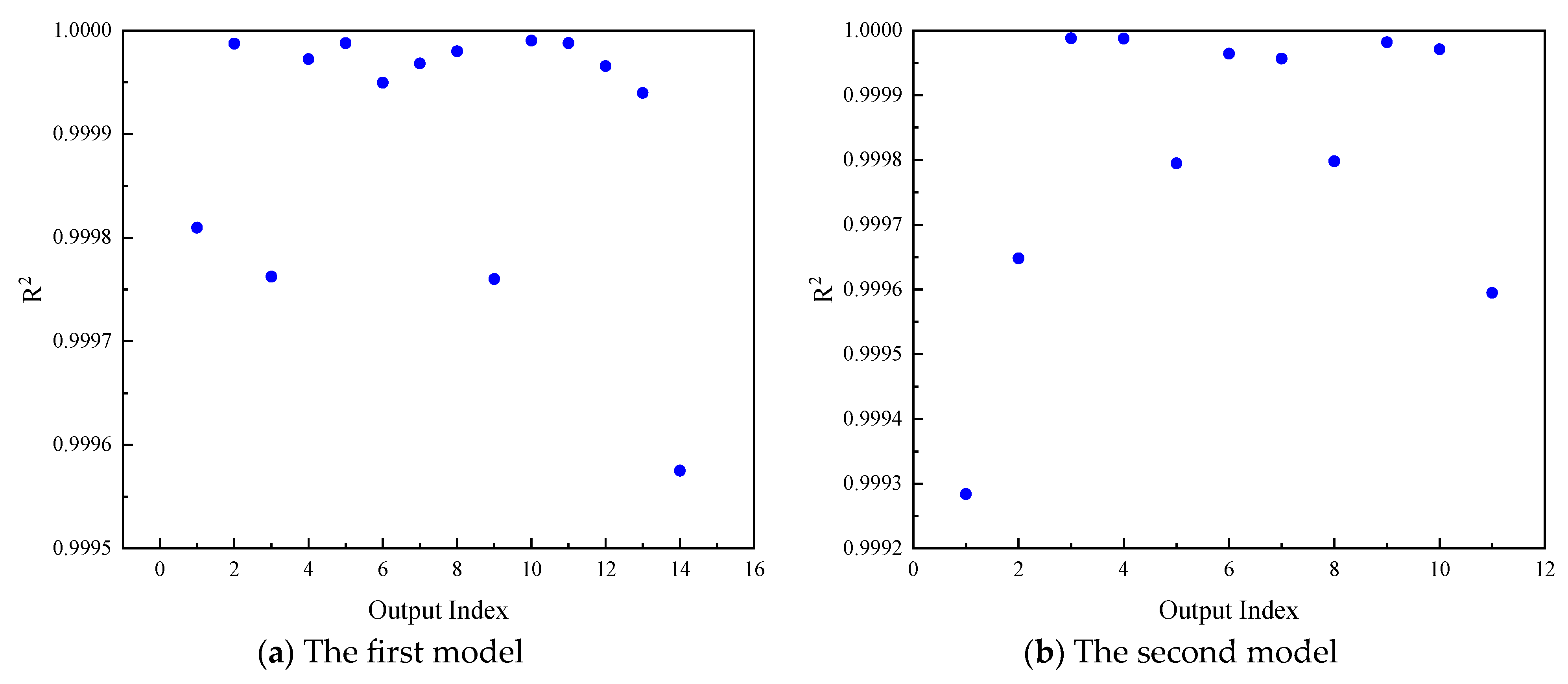 Processes 12 00897 g004a