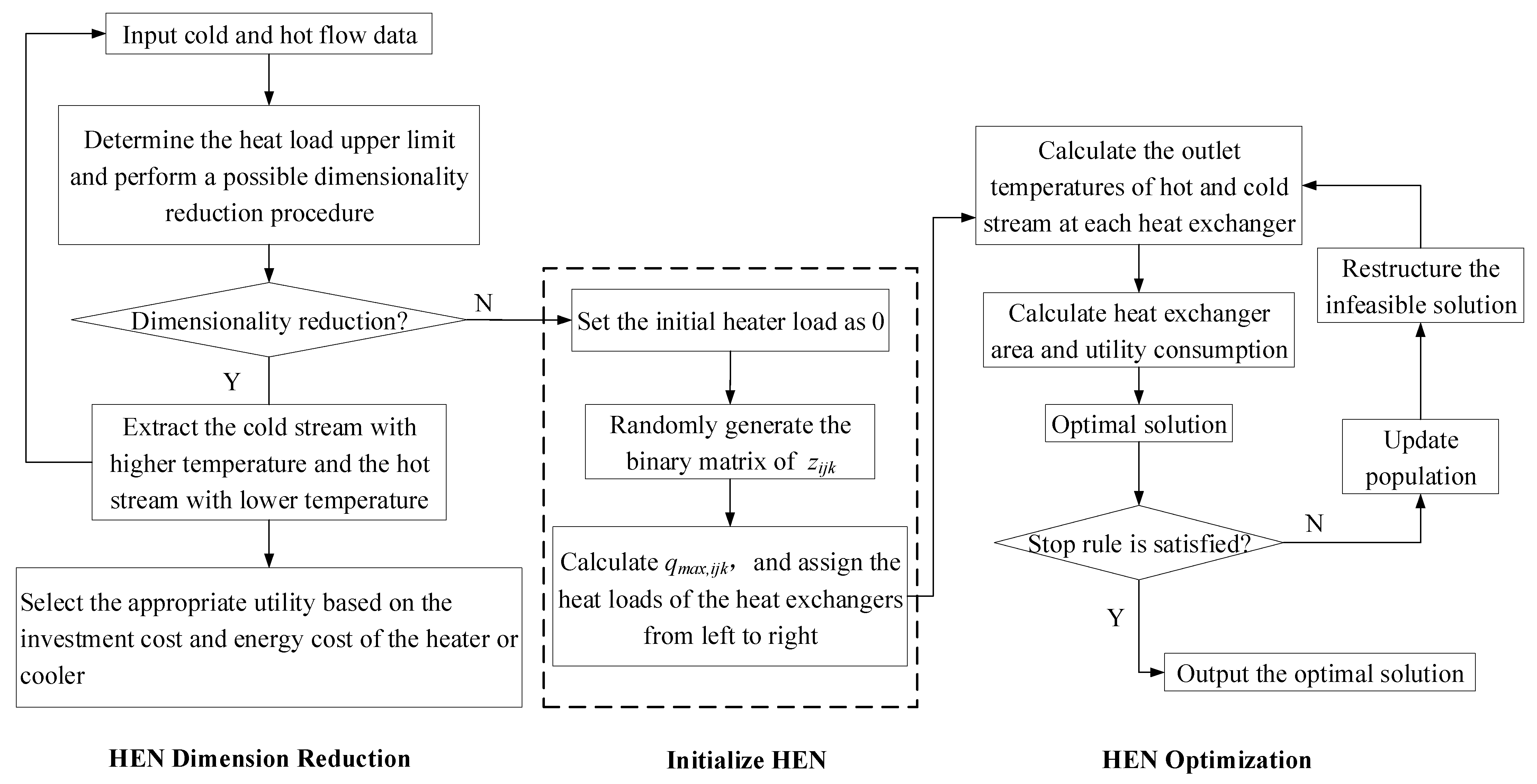 Processes 12 00897 g006