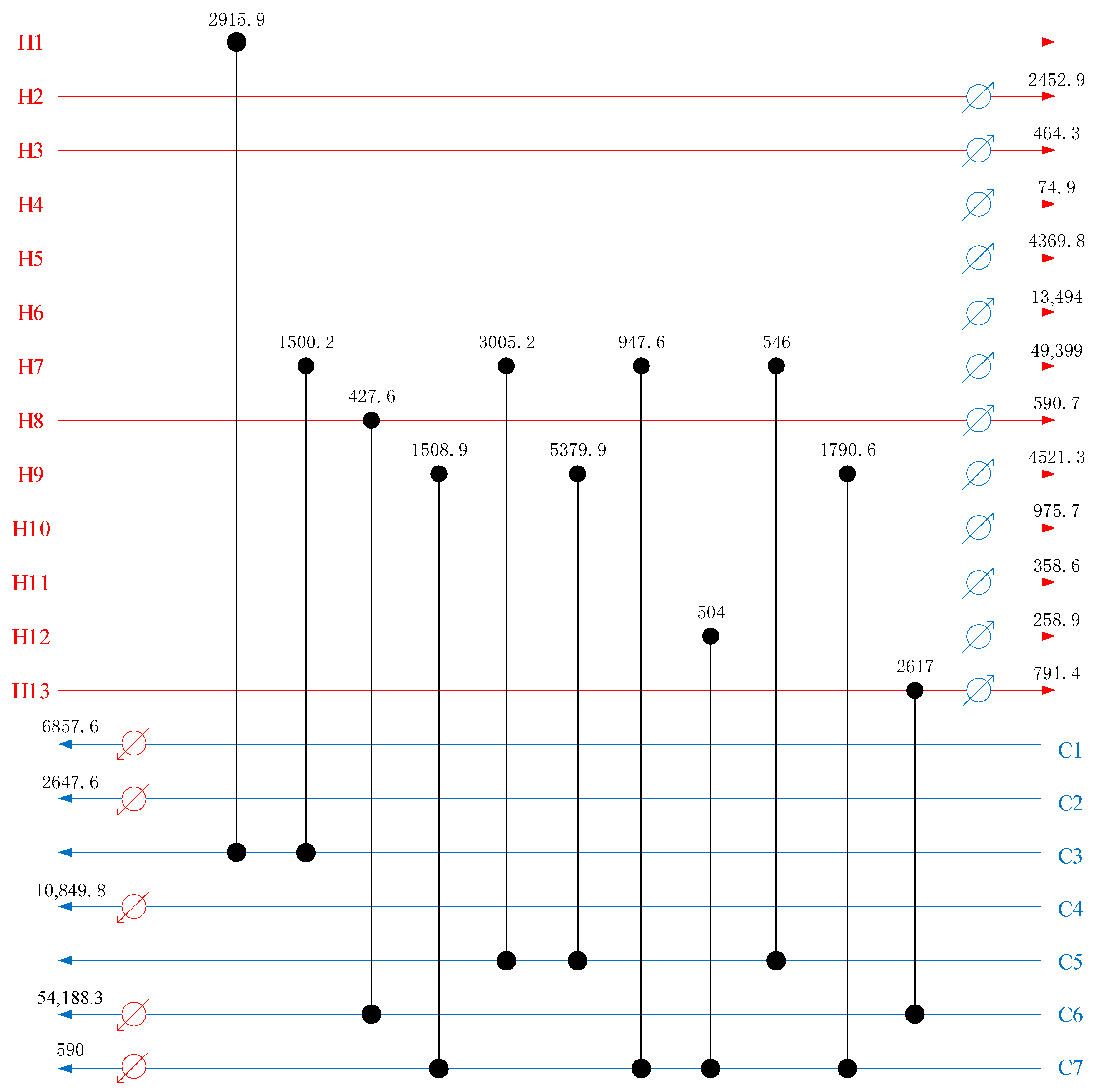 Processes 12 00897 g008