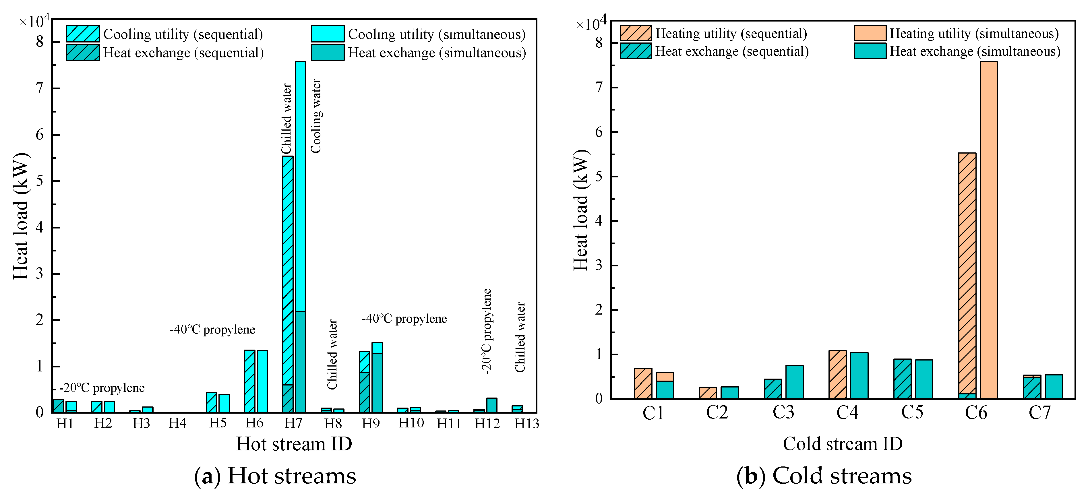 Processes 12 00897 g009