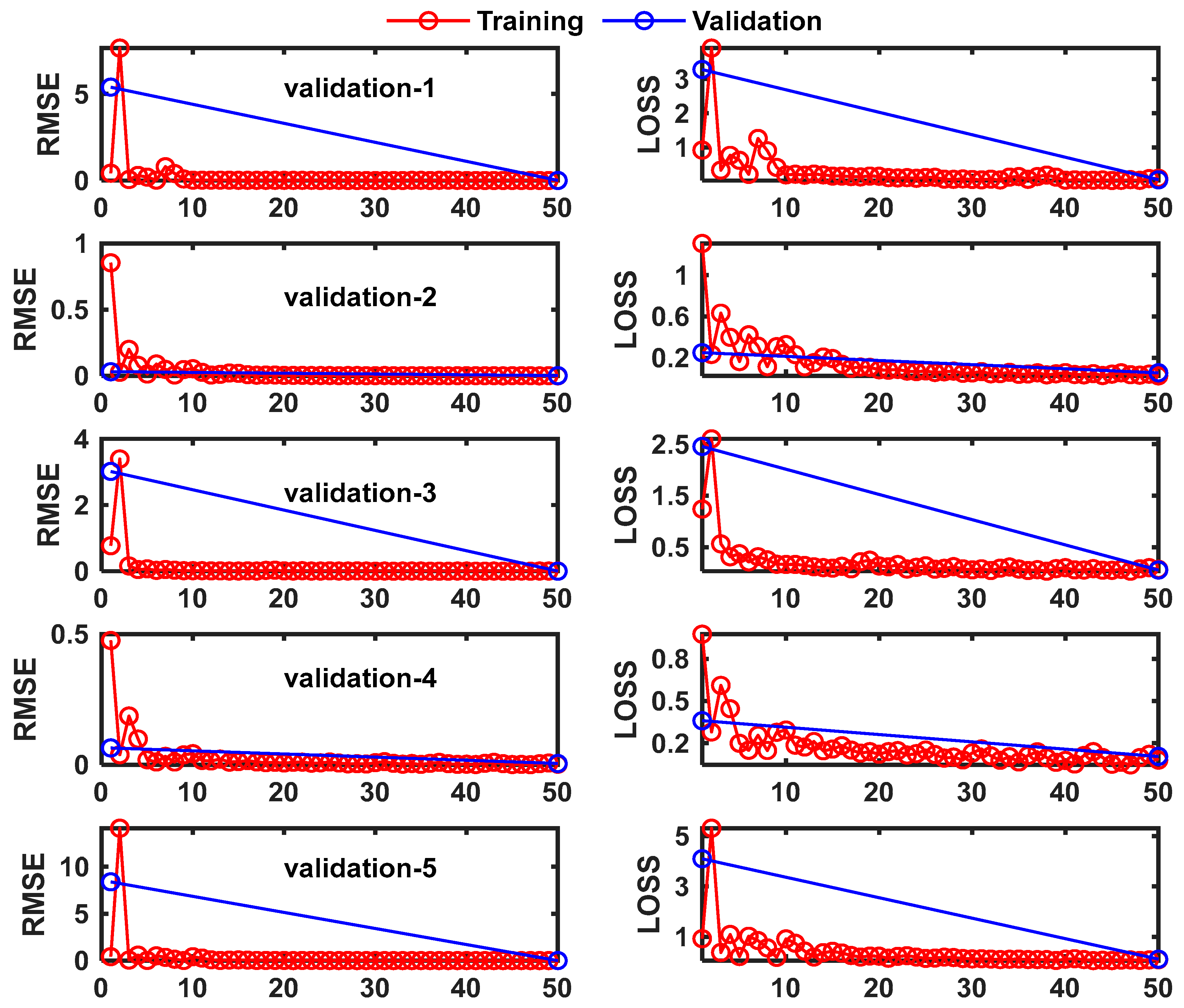 Processes 12 00898 g011