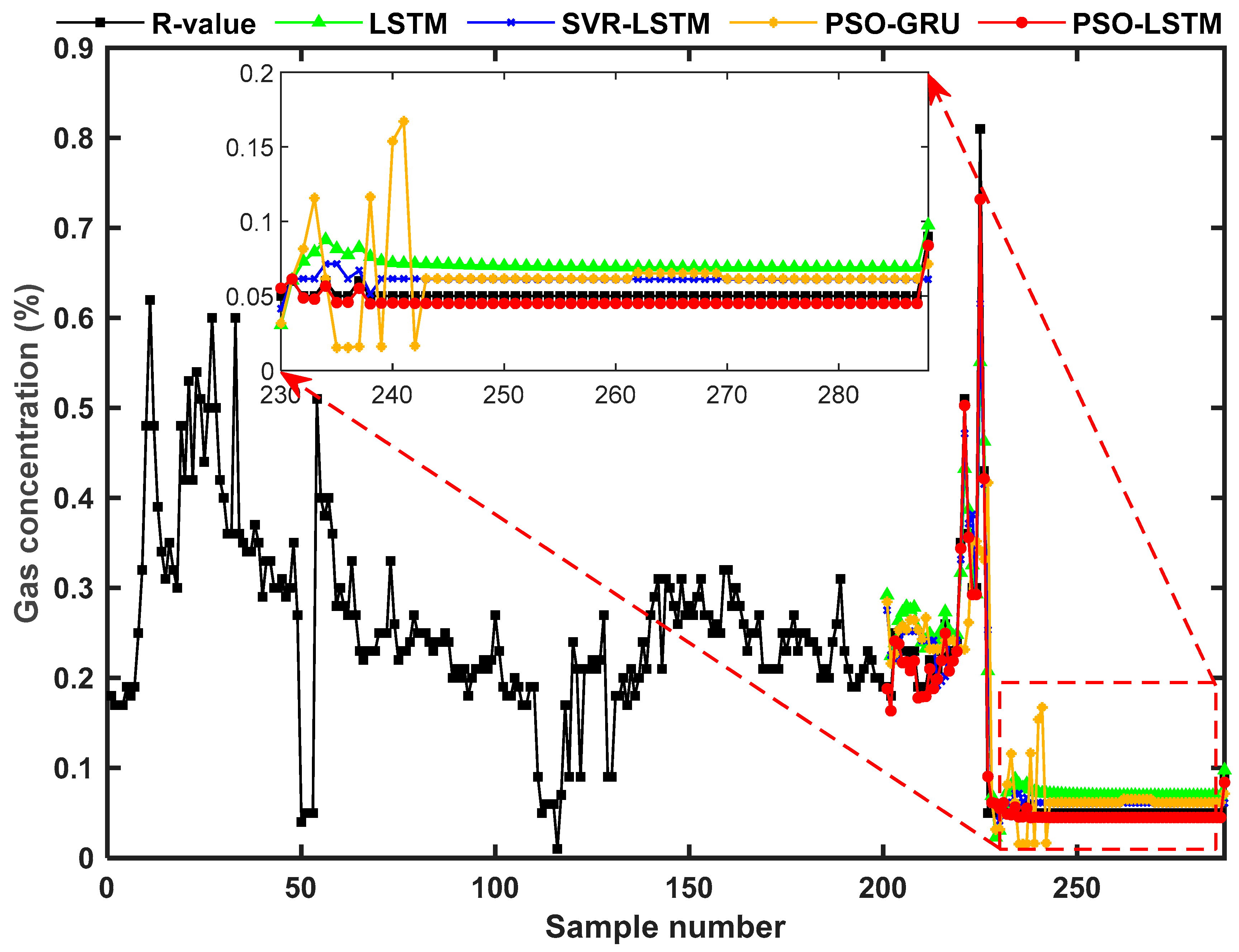 Processes 12 00898 g014