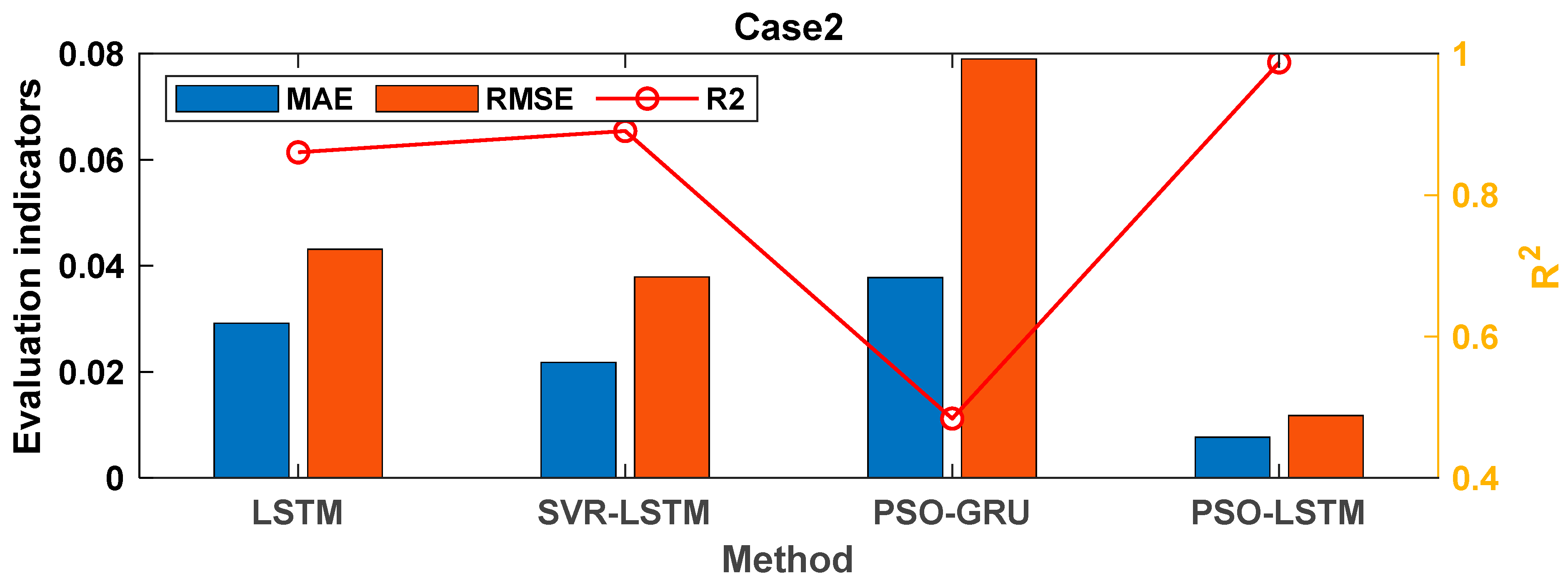 Processes 12 00898 g015b