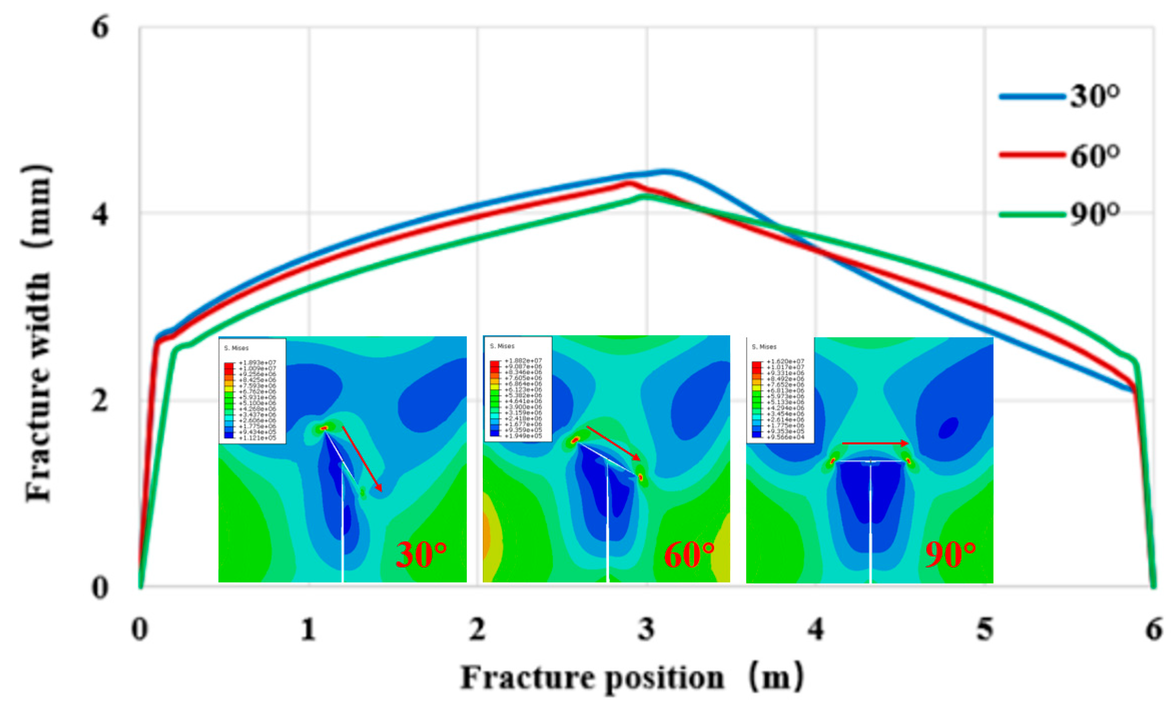 Processes 12 00899 g010