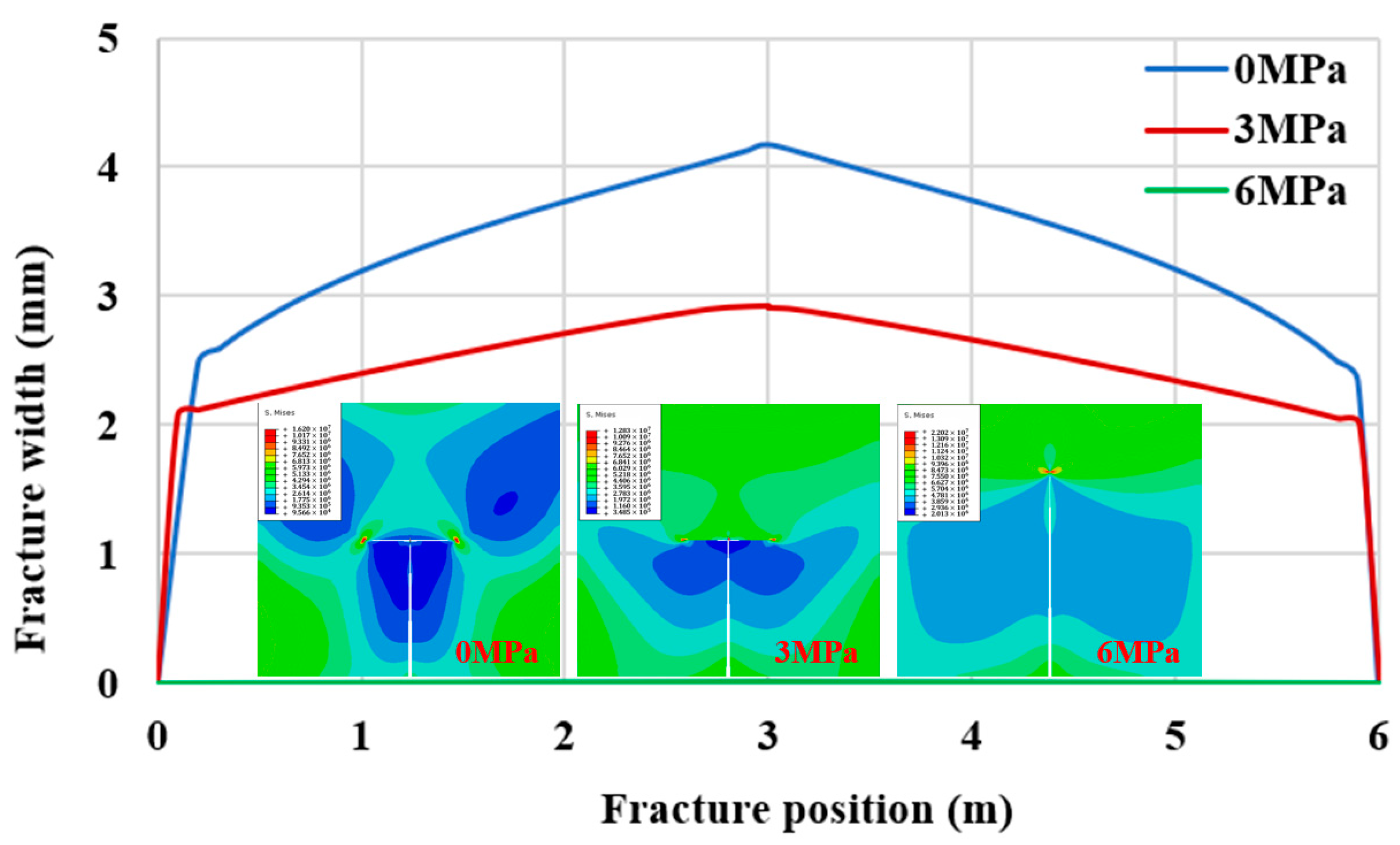 Processes 12 00899 g013