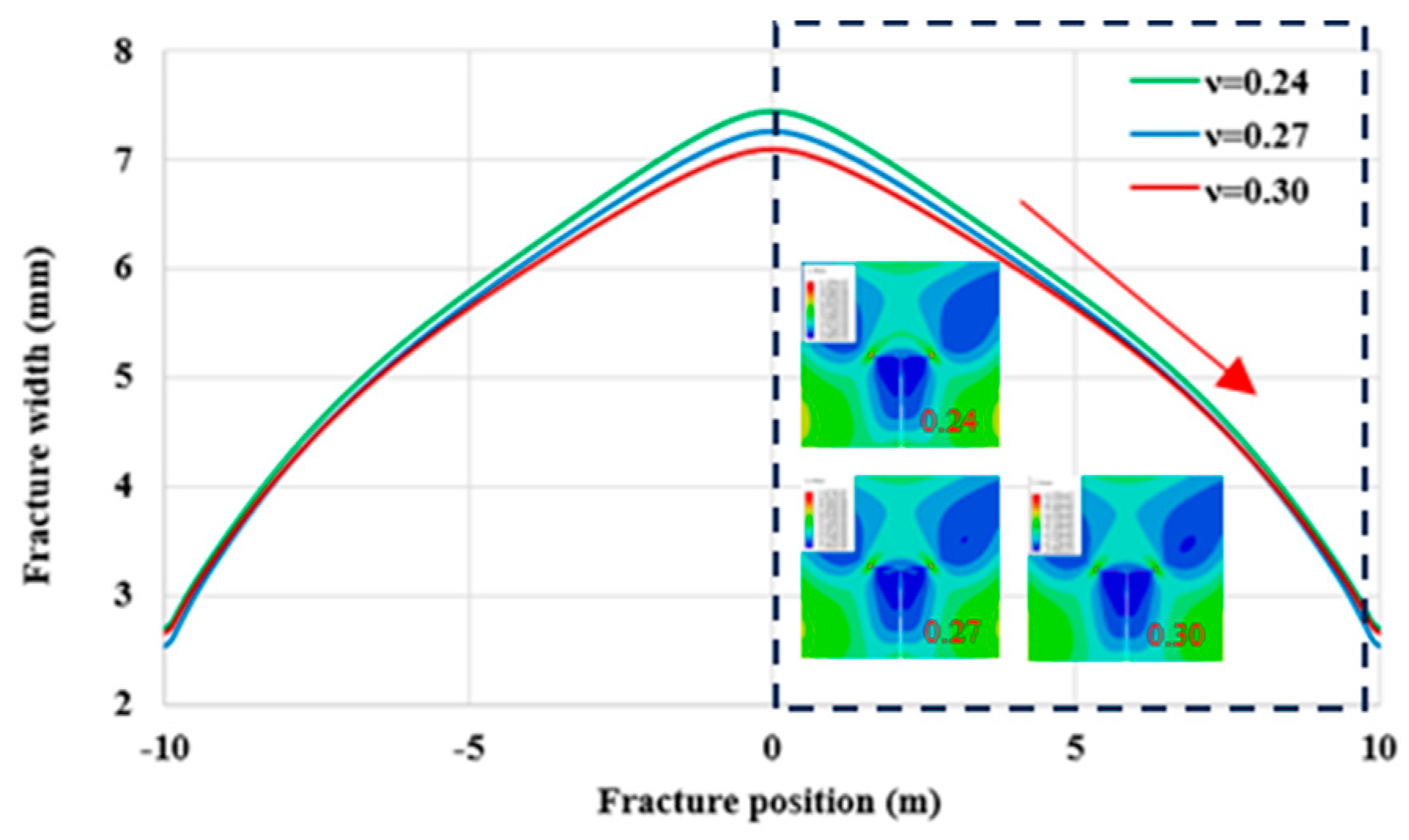 Processes 12 00899 g018