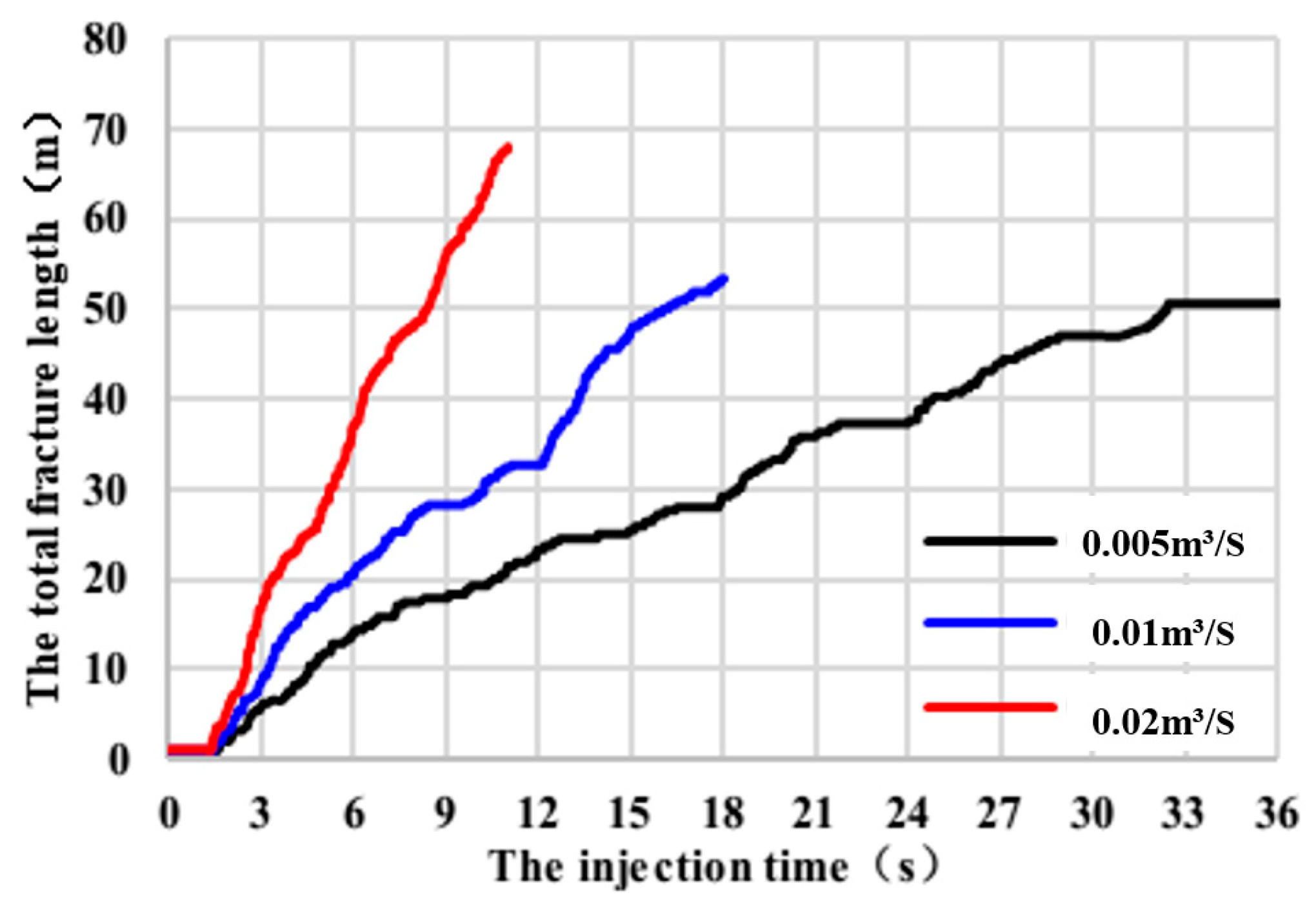Processes 12 00899 g026