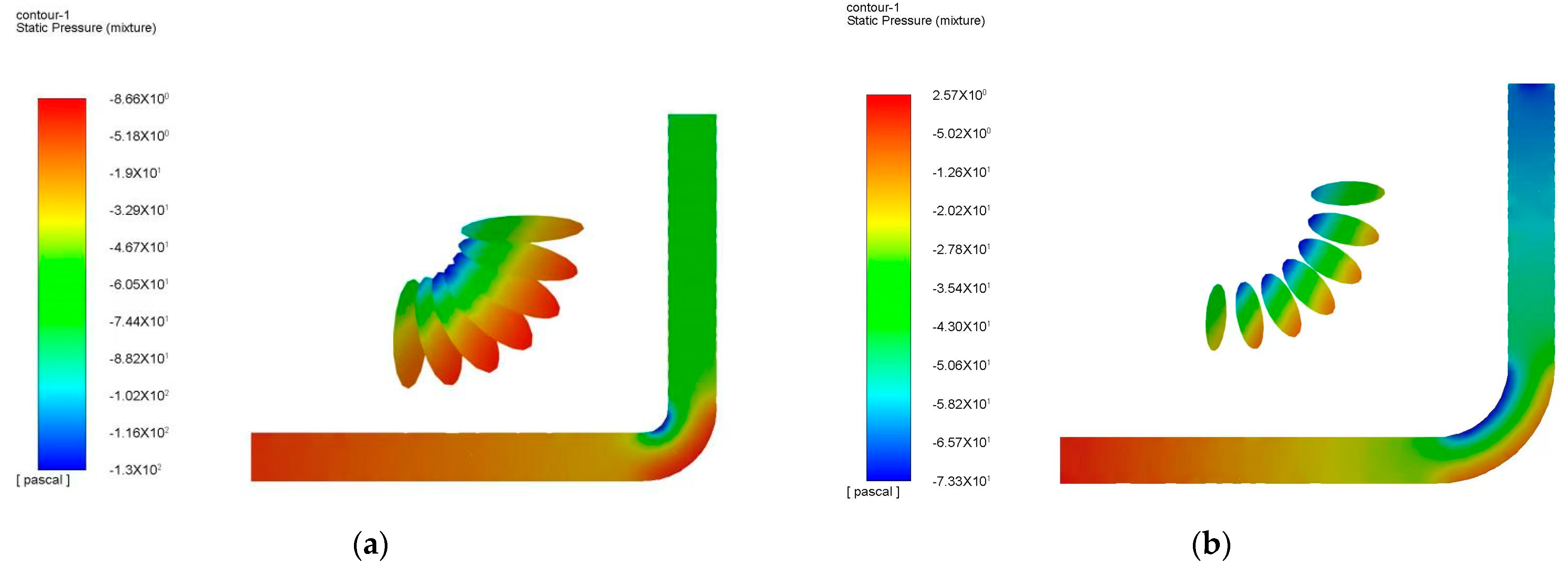 Processes 12 00900 g017a