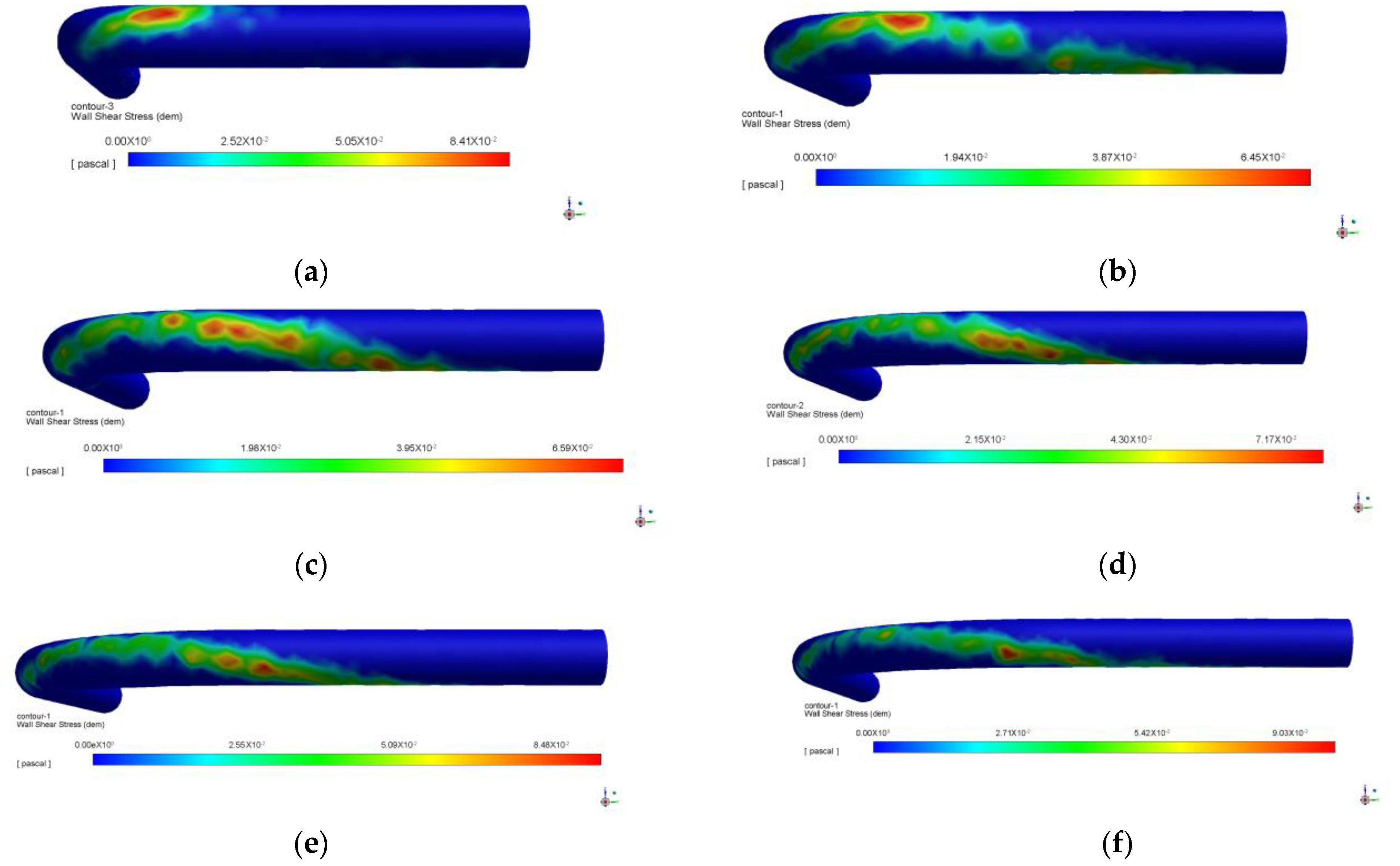 Processes 12 00900 g020