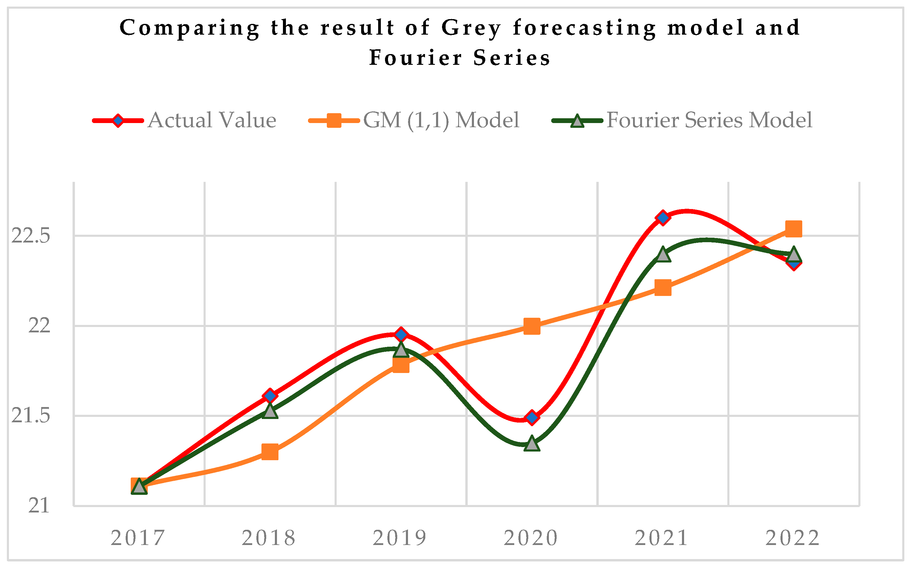 Processes 12 00901 g002