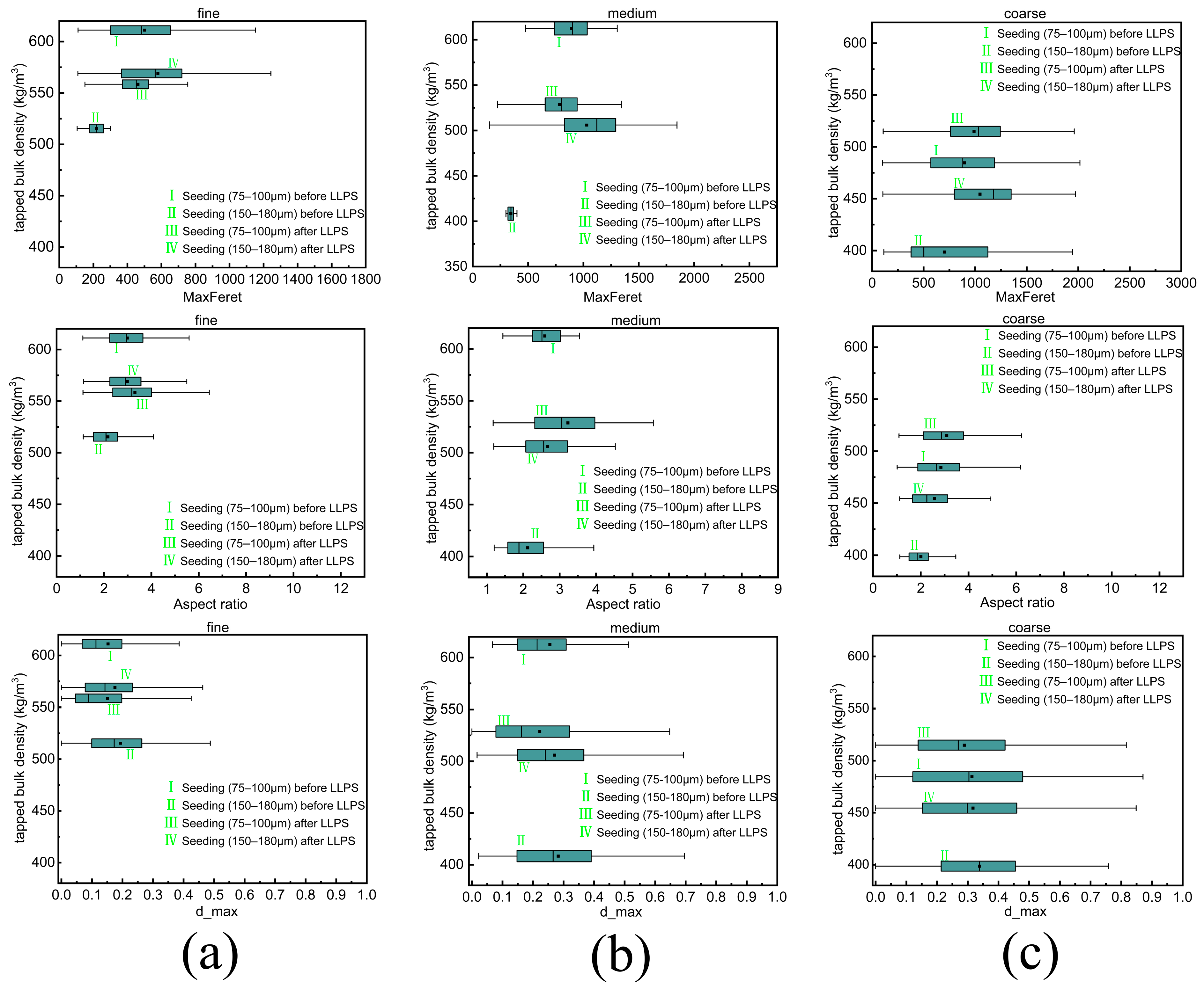 Processes 12 00902 g009
