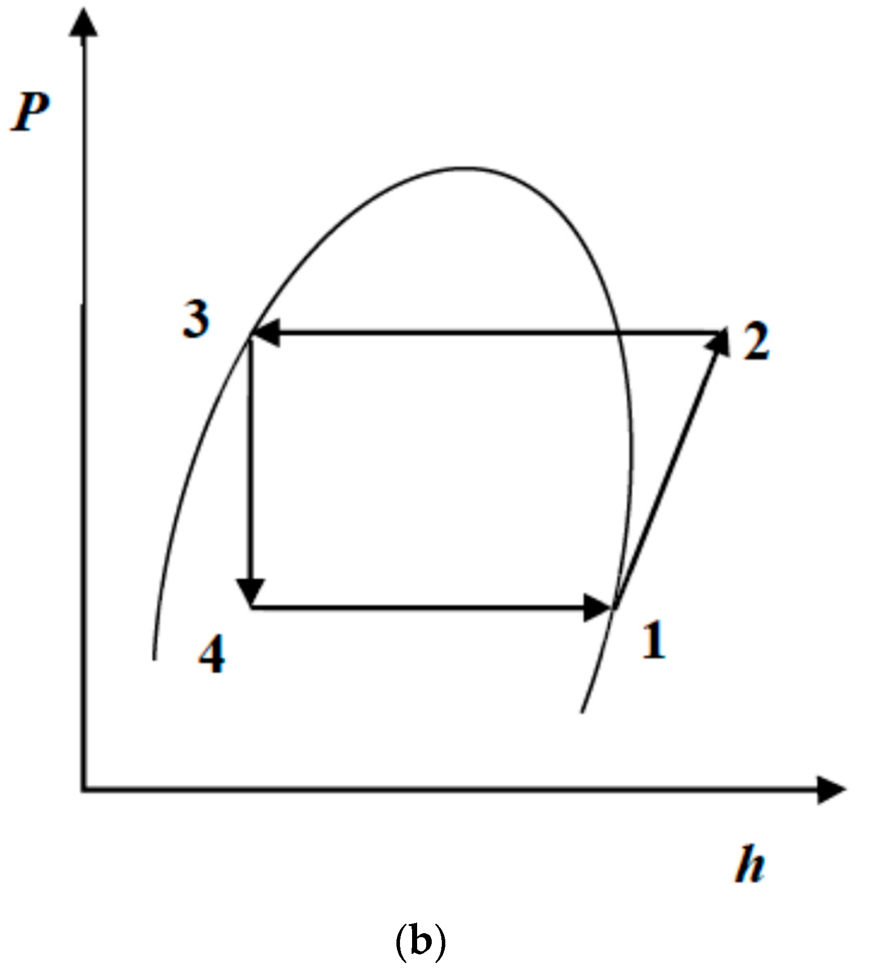 Processes 12 00904 g001b