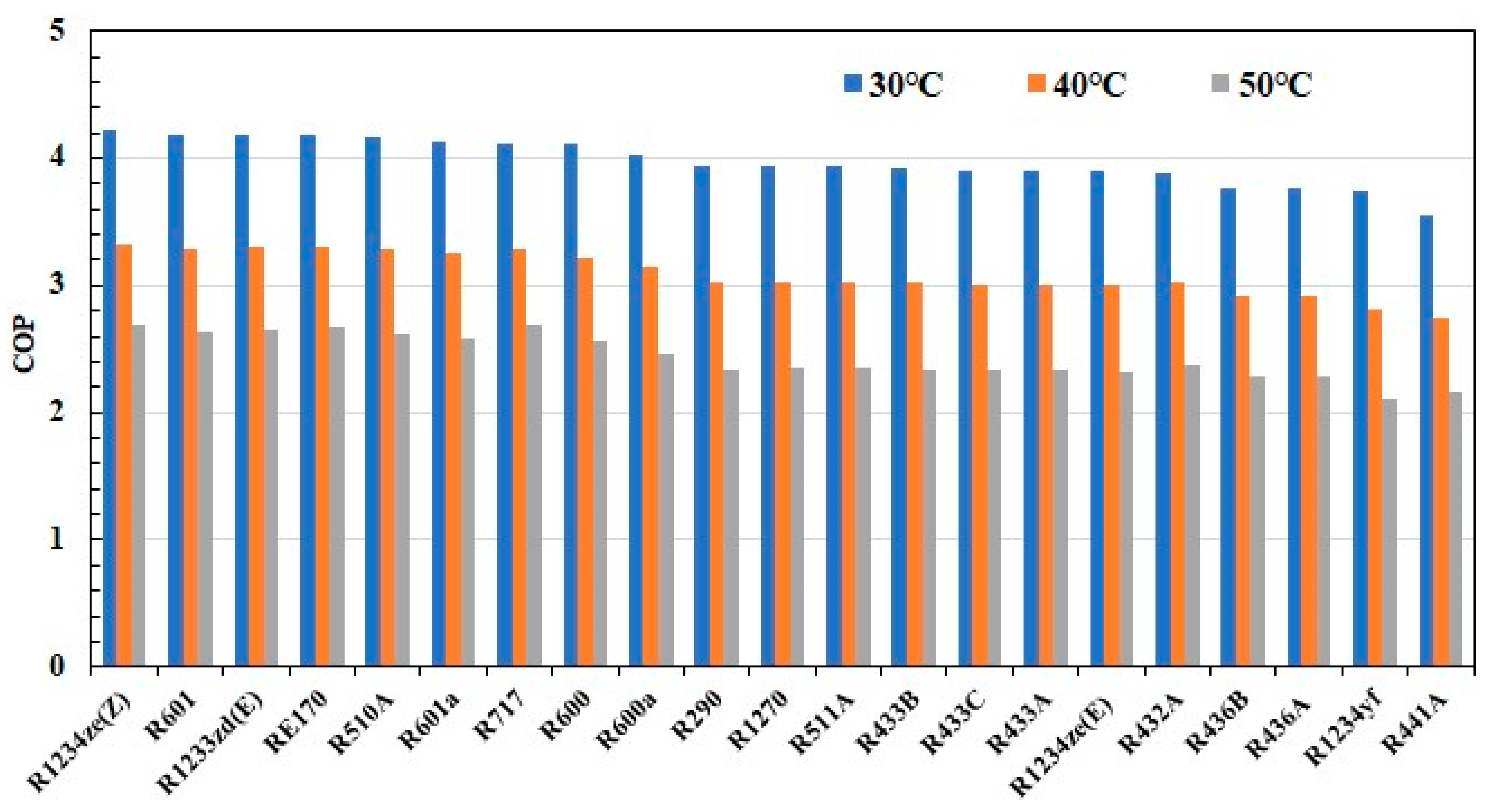 Processes 12 00904 g004