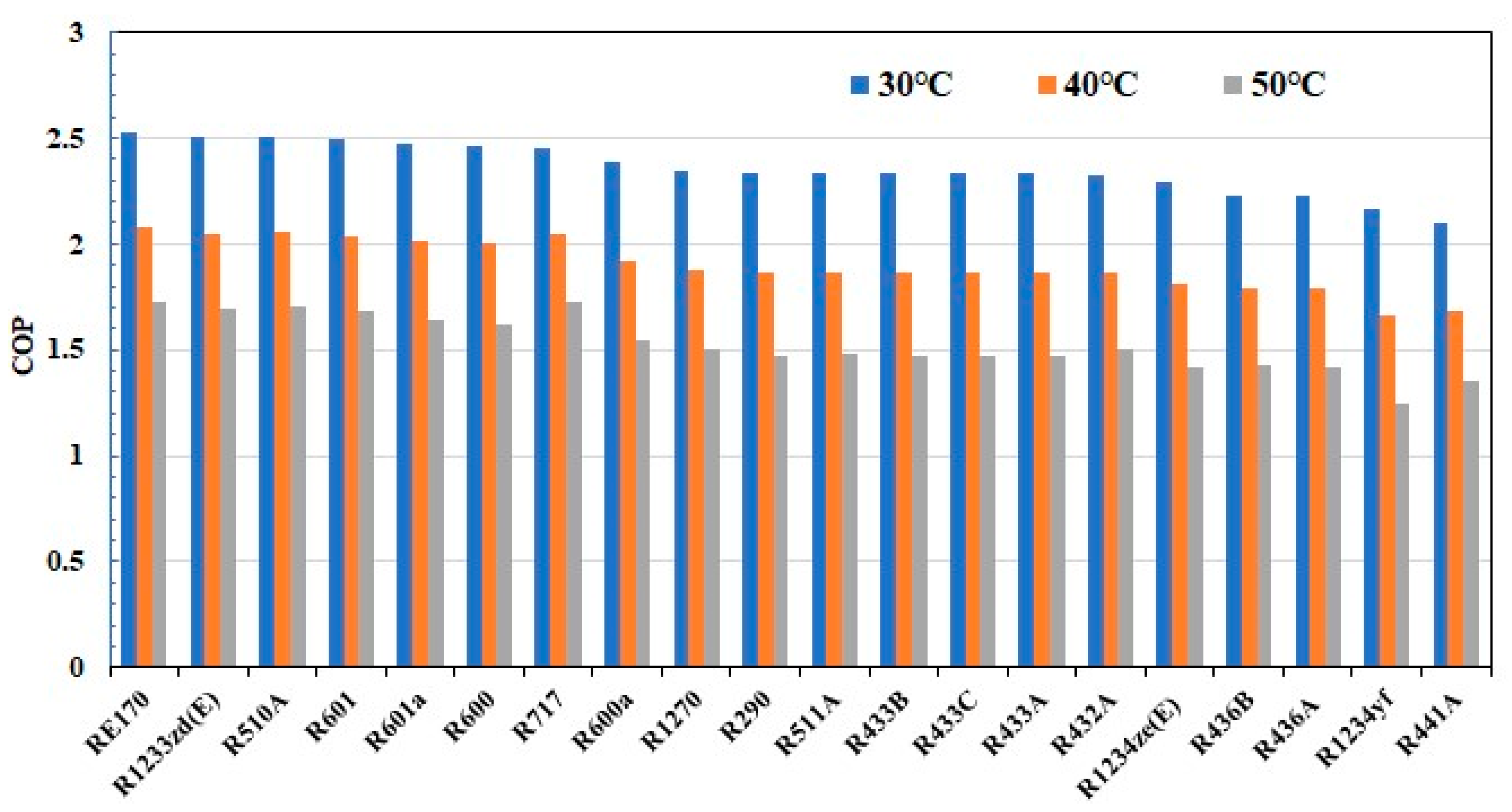 Processes 12 00904 g005