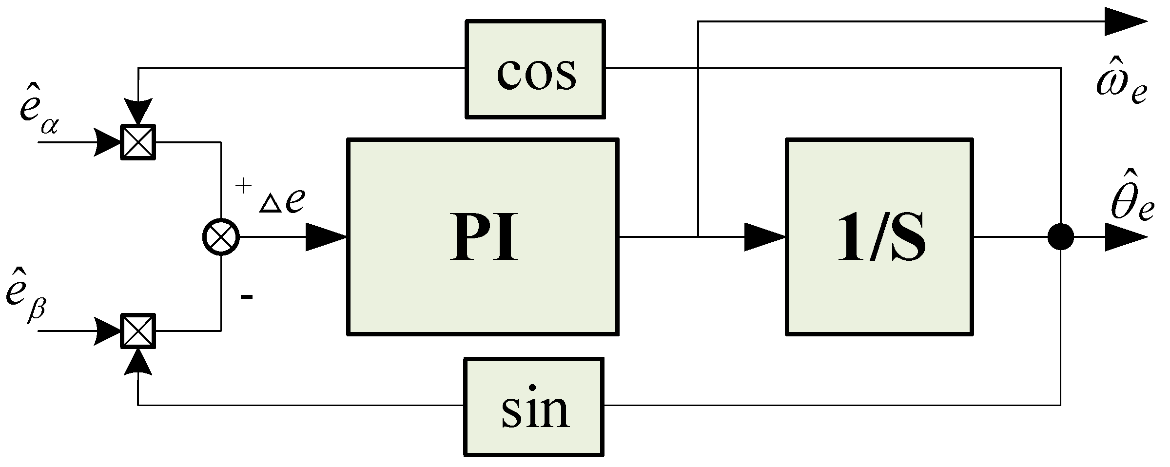 Processes 12 00906 g002