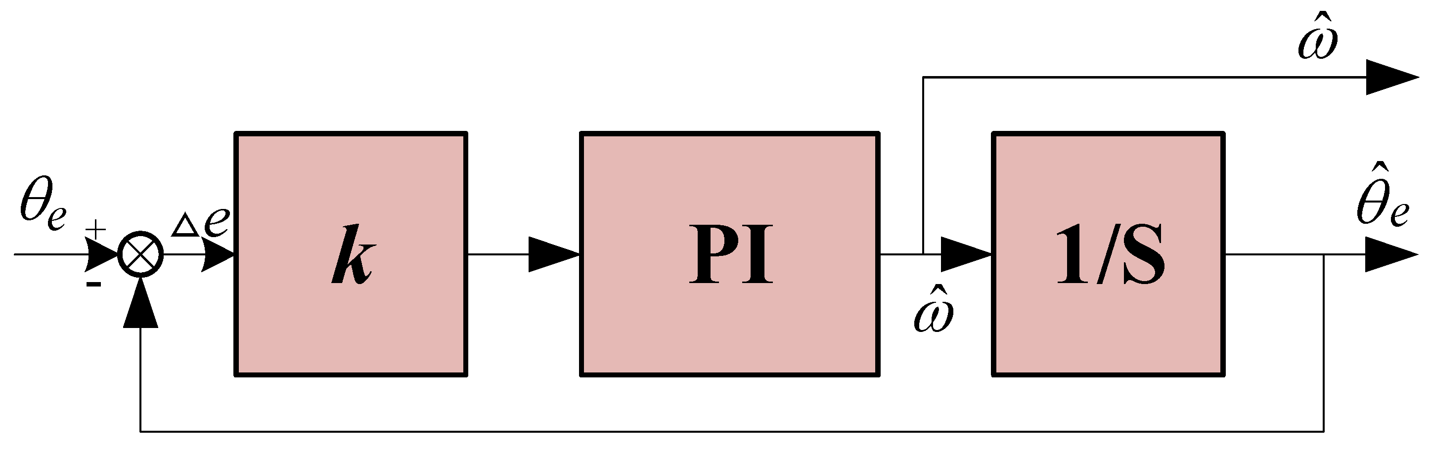 Processes 12 00906 g003