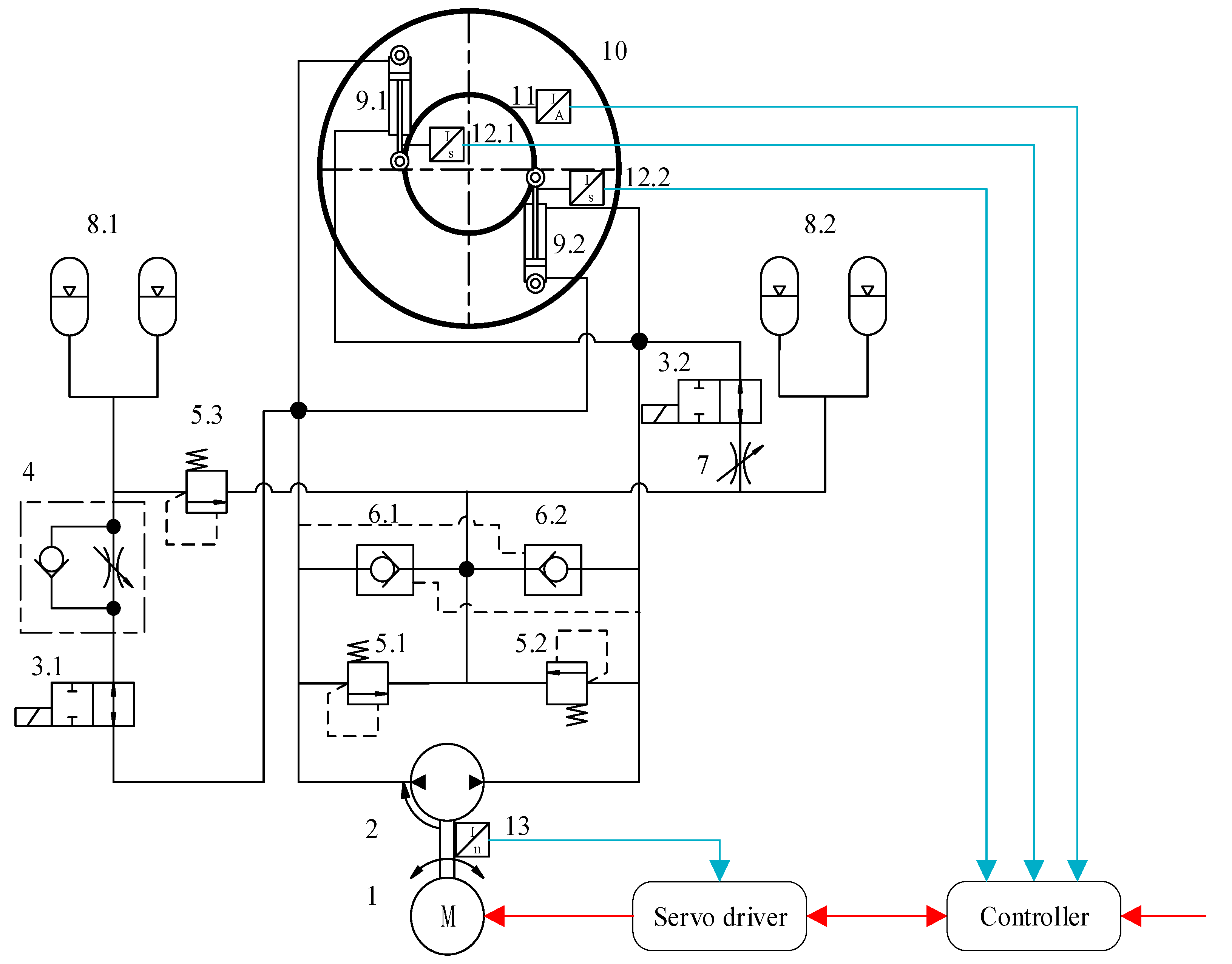 Processes 12 00908 g001