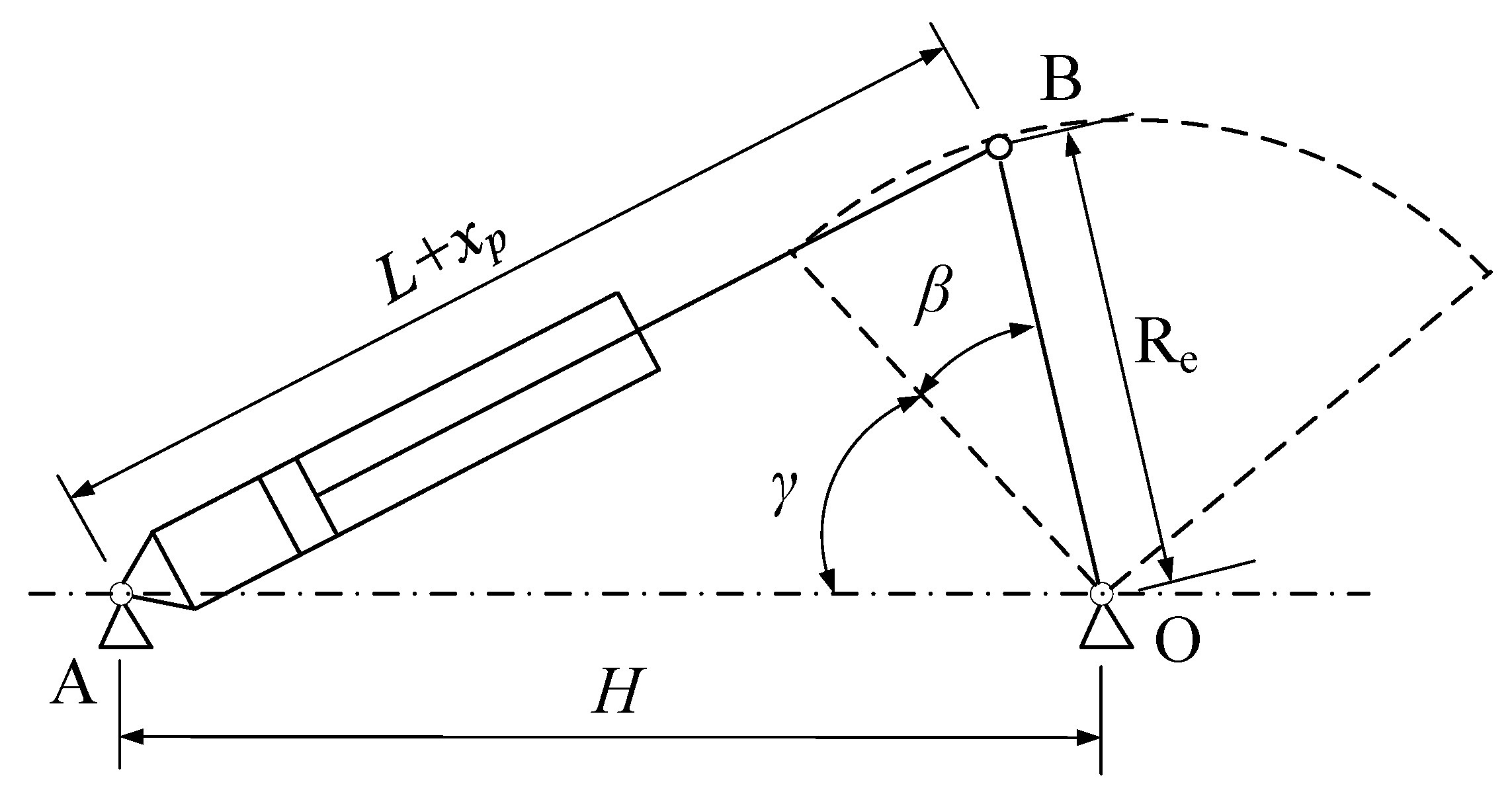 Processes 12 00908 g002