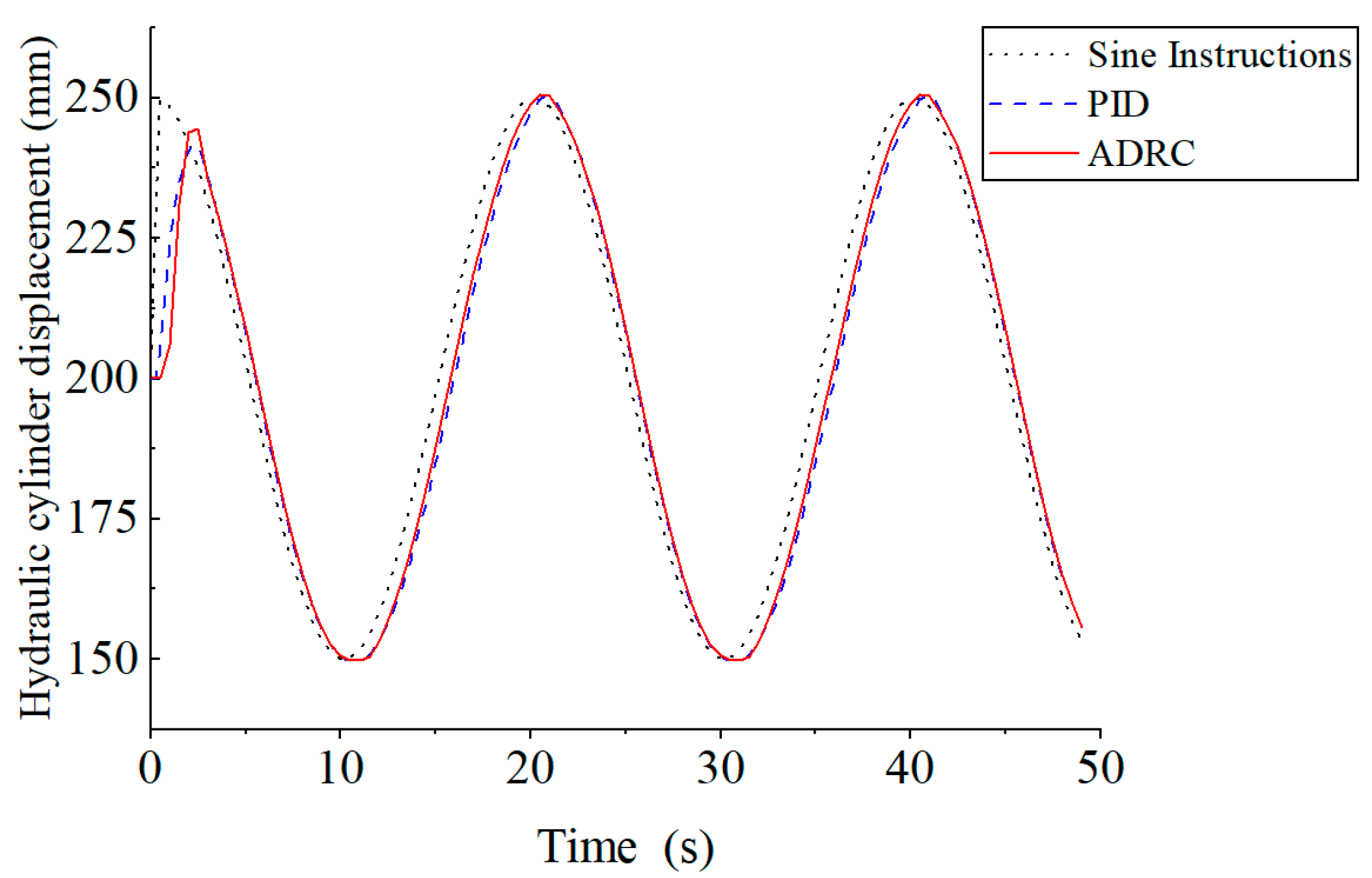 Processes 12 00908 g019