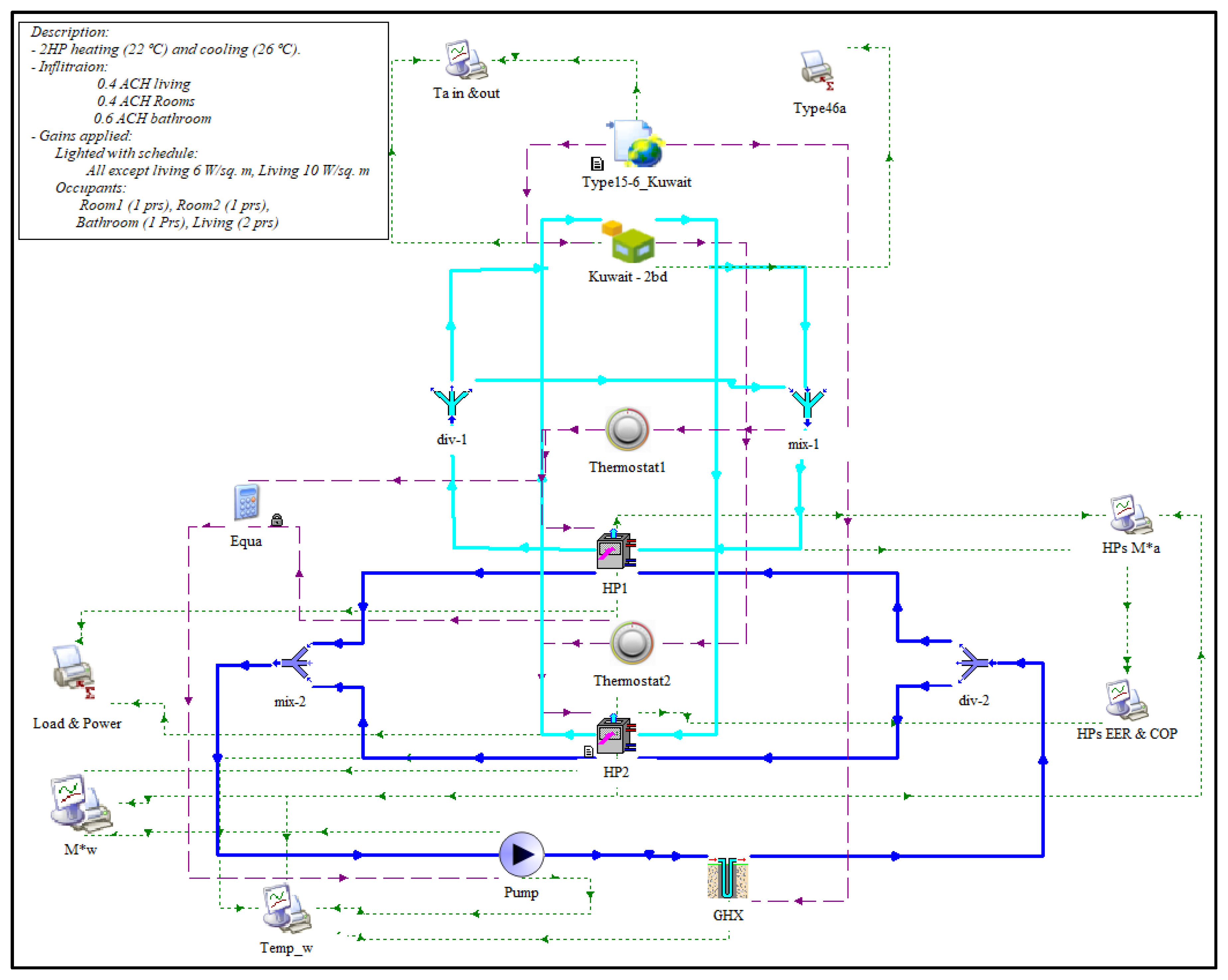 Processes 12 00910 g004