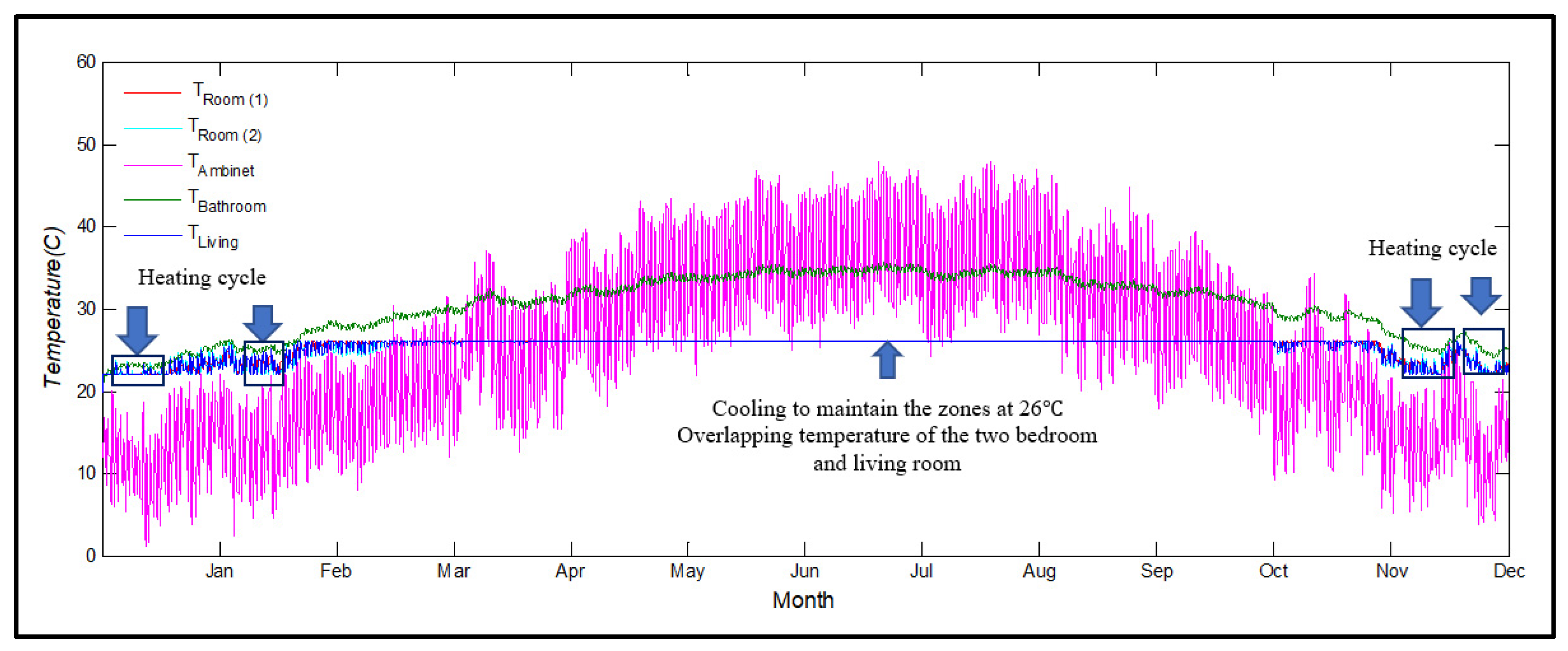 Processes 12 00910 g007