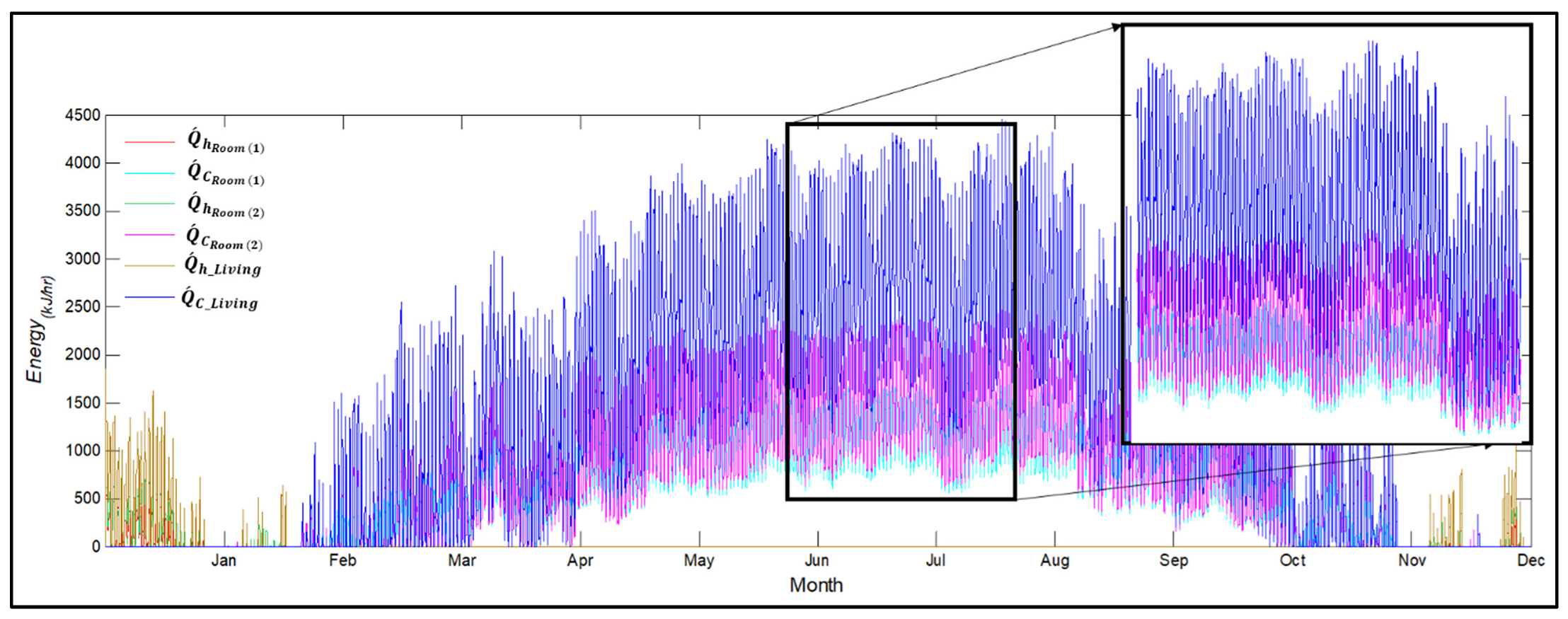 Processes 12 00910 g008