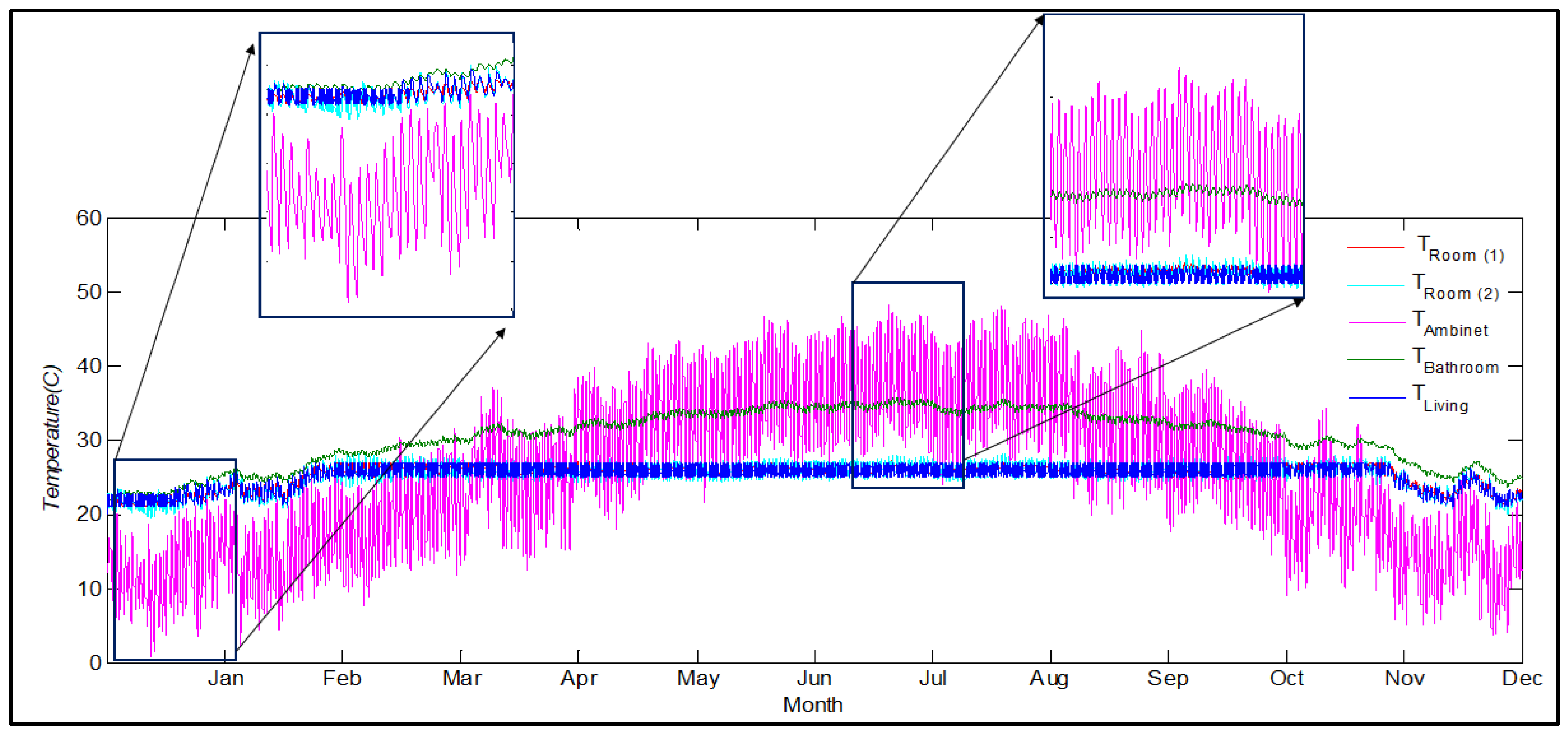 Processes 12 00910 g010