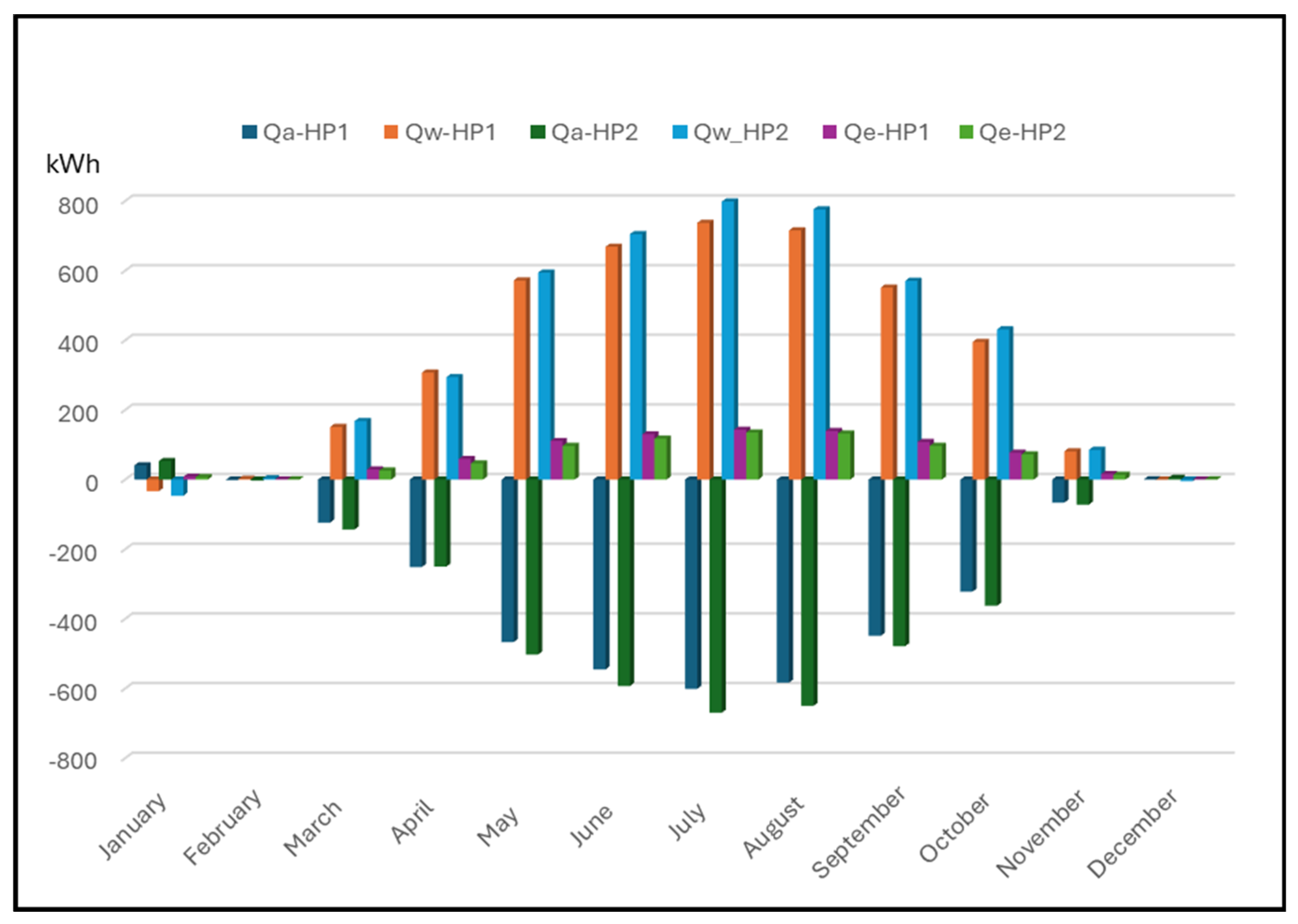 Processes 12 00910 g011