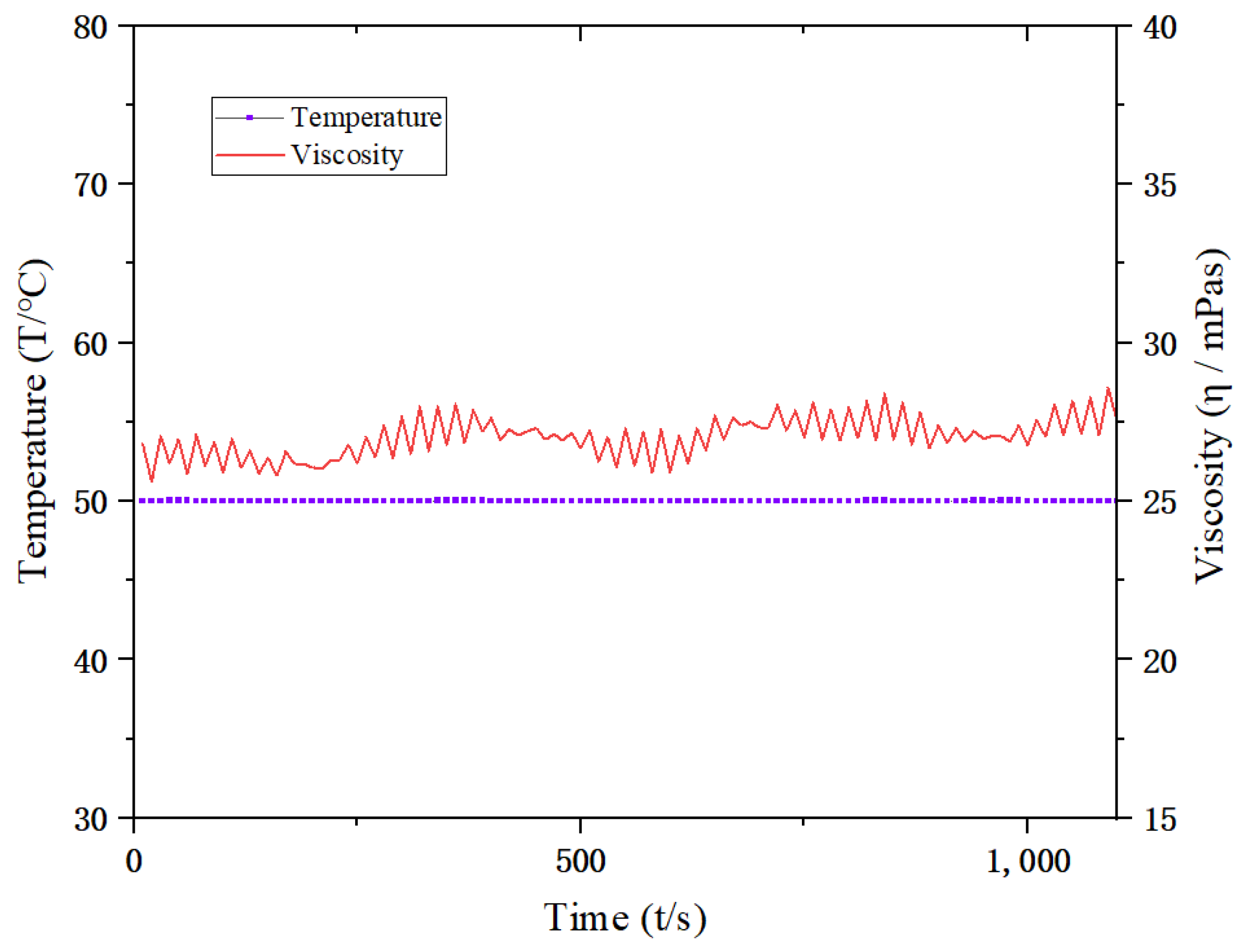 Processes 12 00912 g012