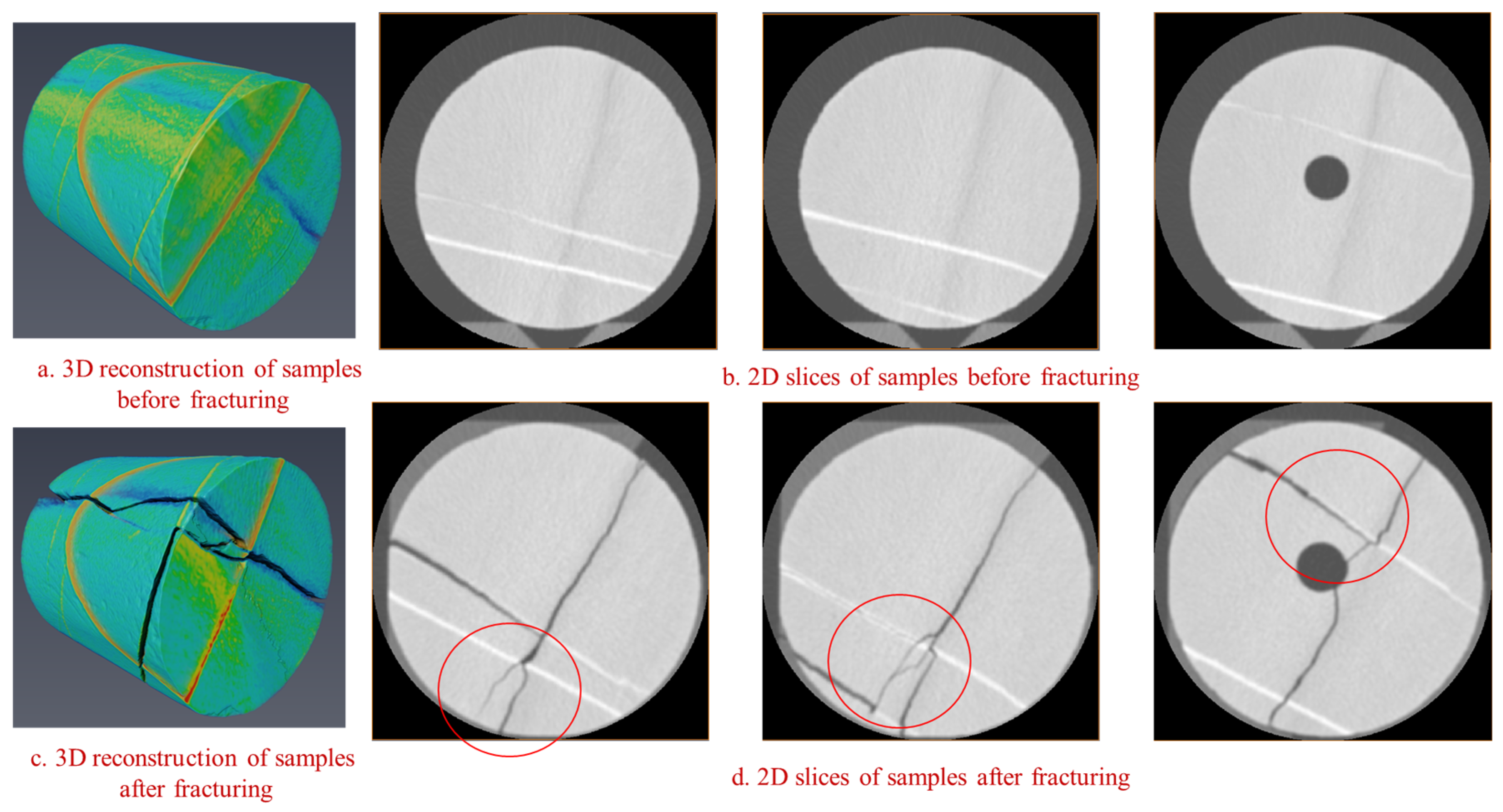 Processes 12 00912 g016