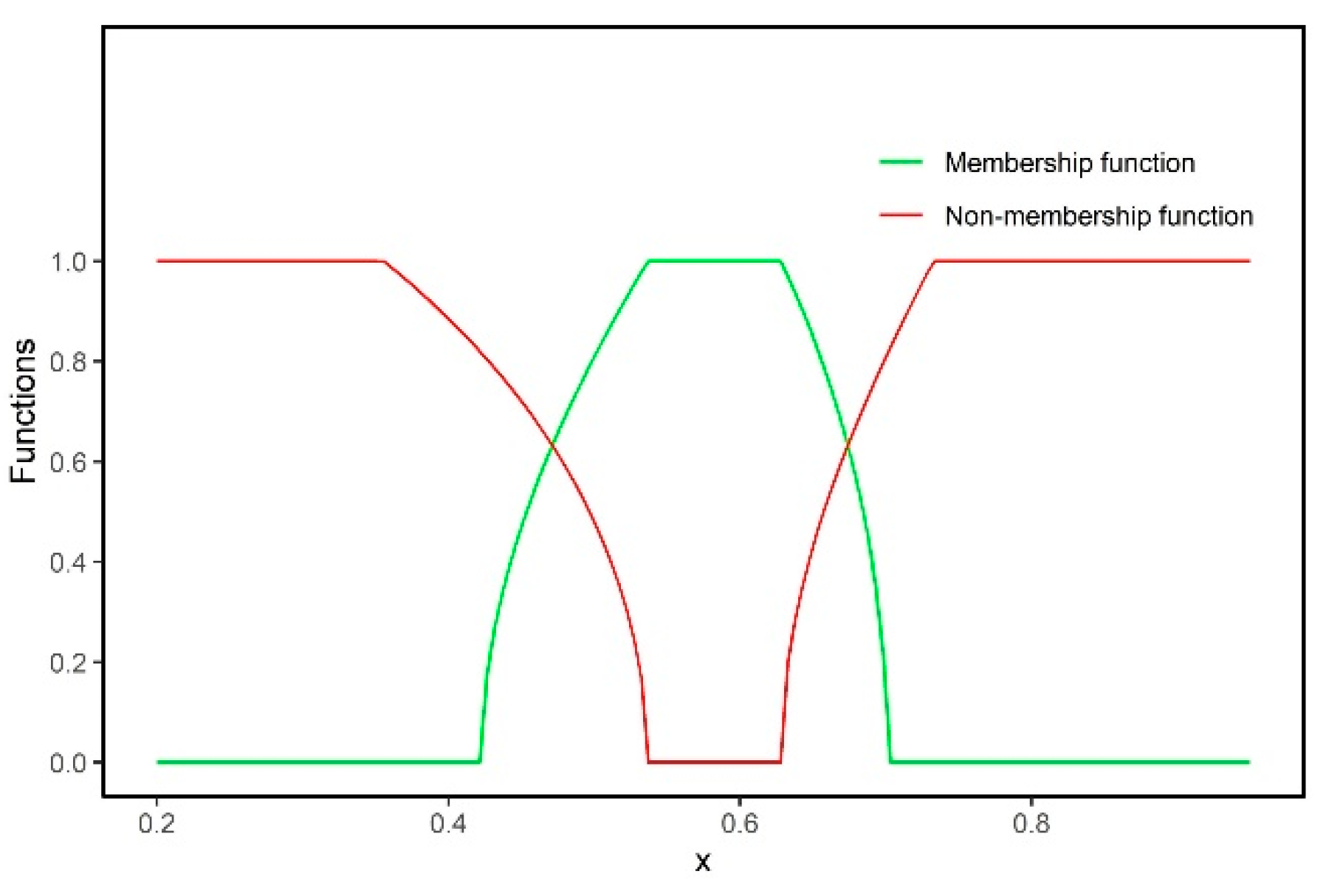 Processes 12 00915 g001