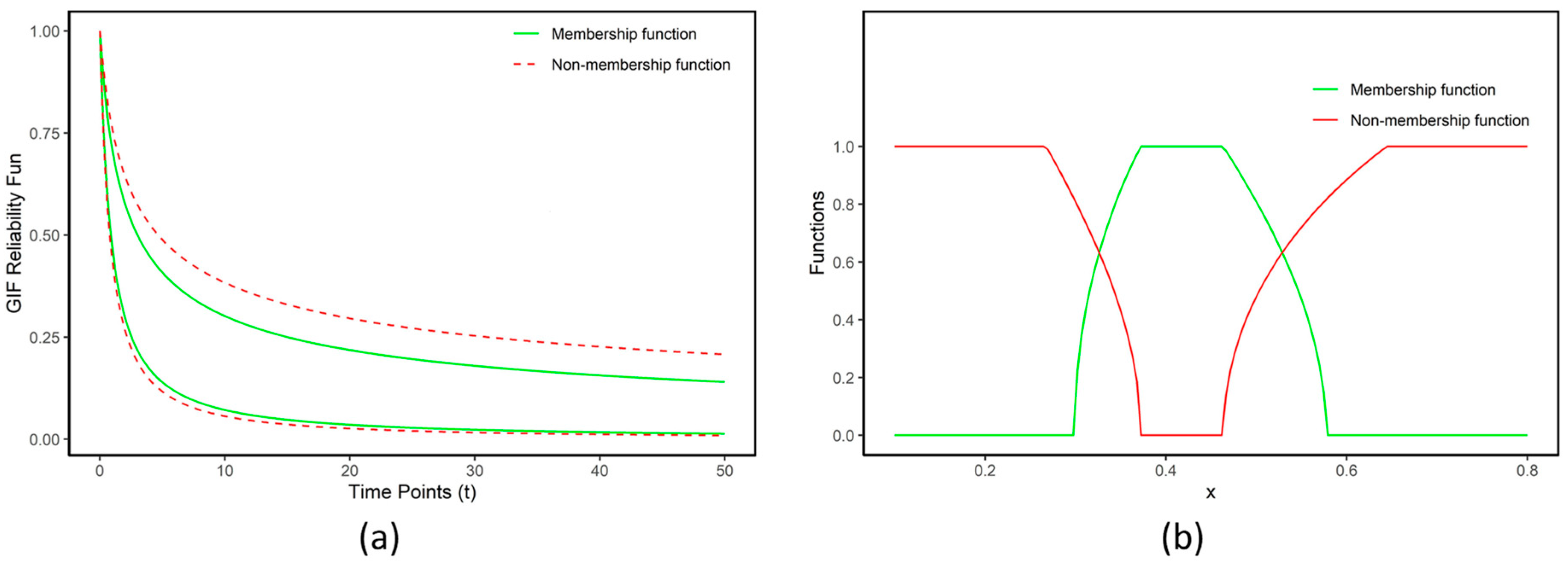 Processes 12 00915 g002