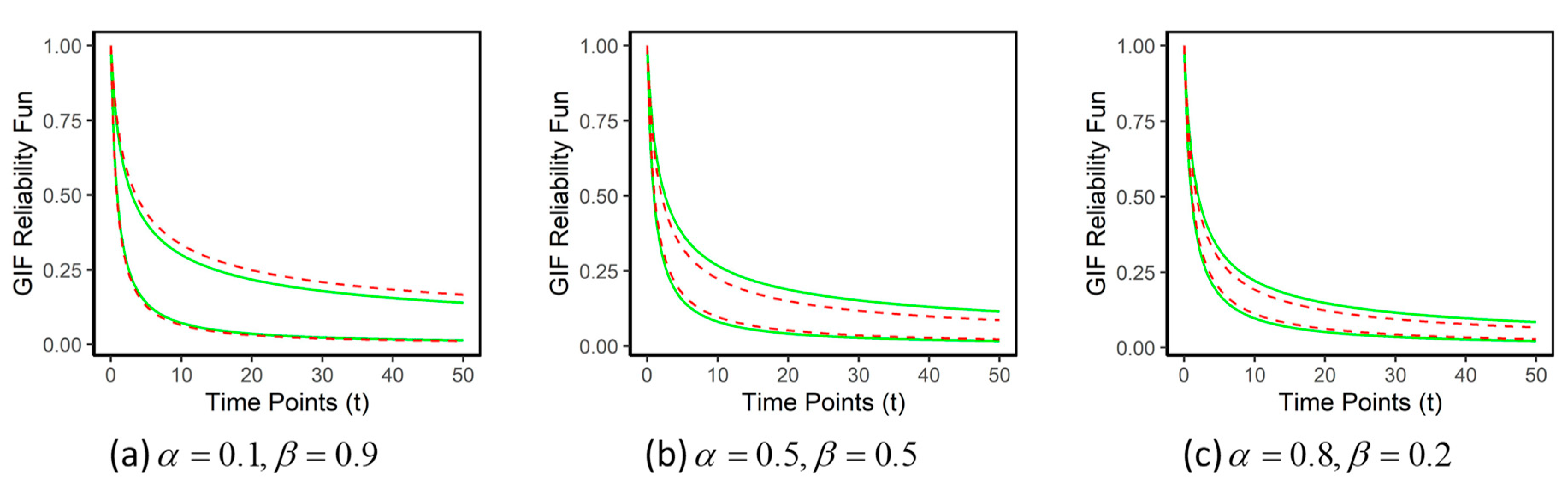 Processes 12 00915 g003