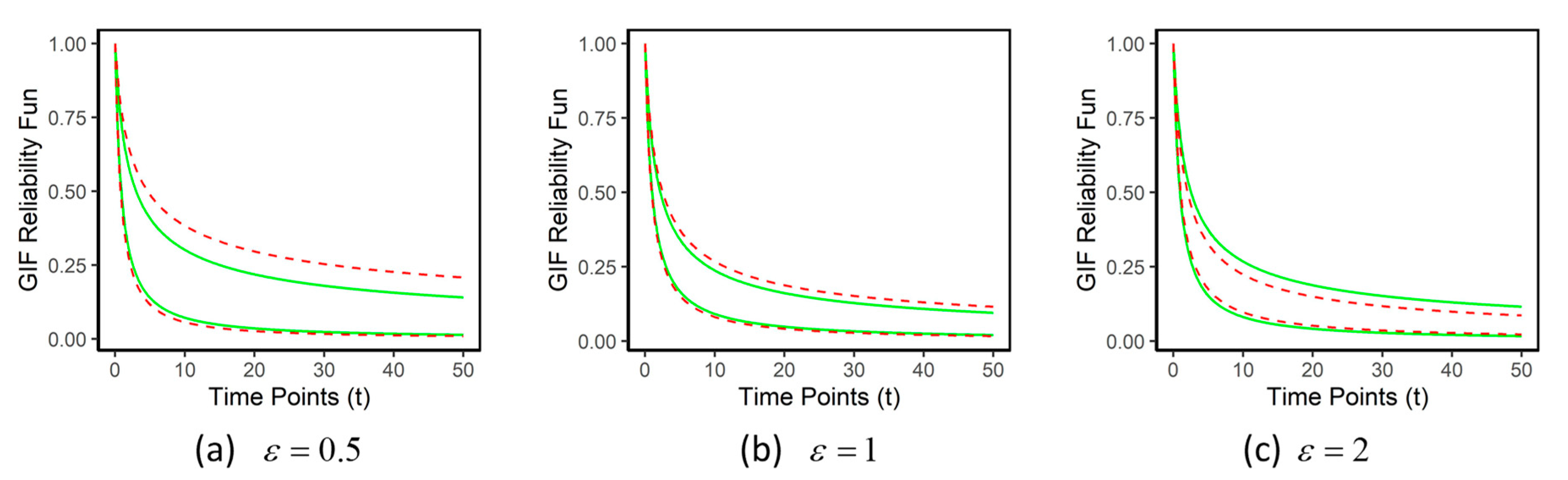 Processes 12 00915 g004
