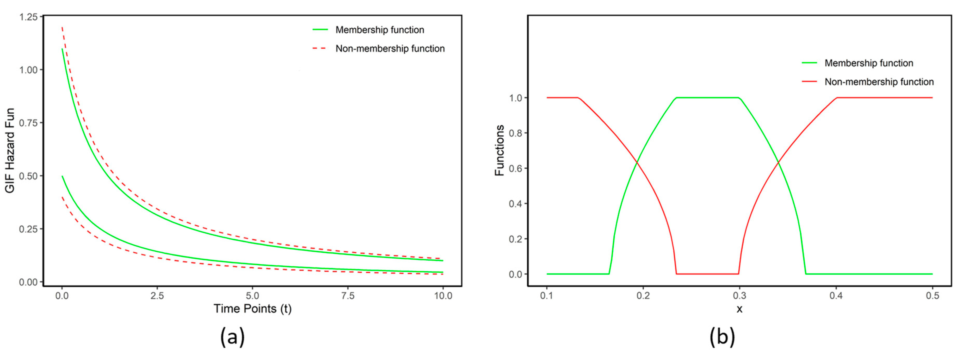 Processes 12 00915 g006