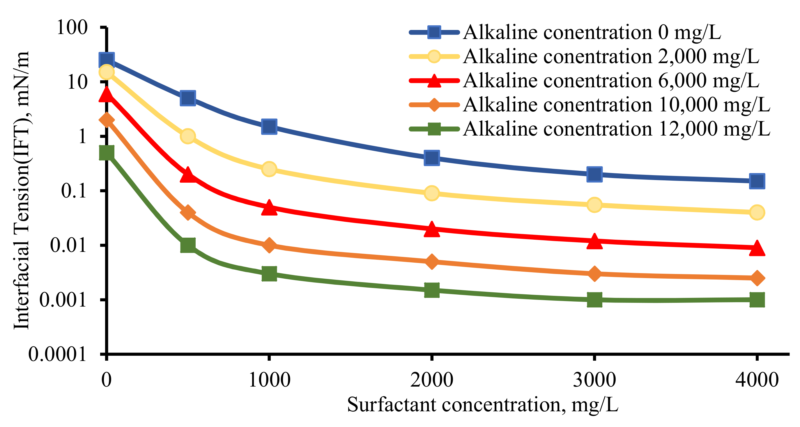 Processes 12 00916 g003