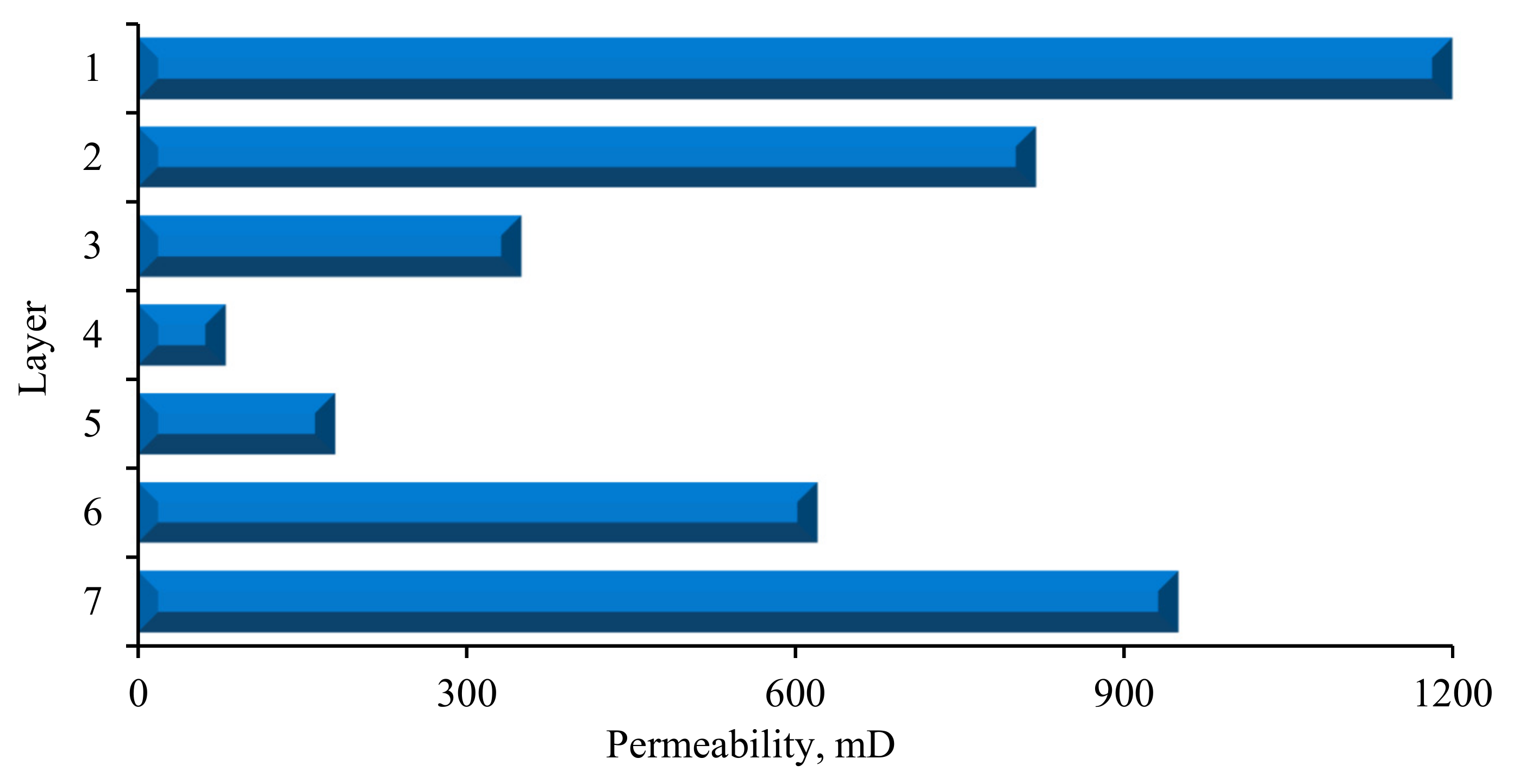 Processes 12 00916 g012