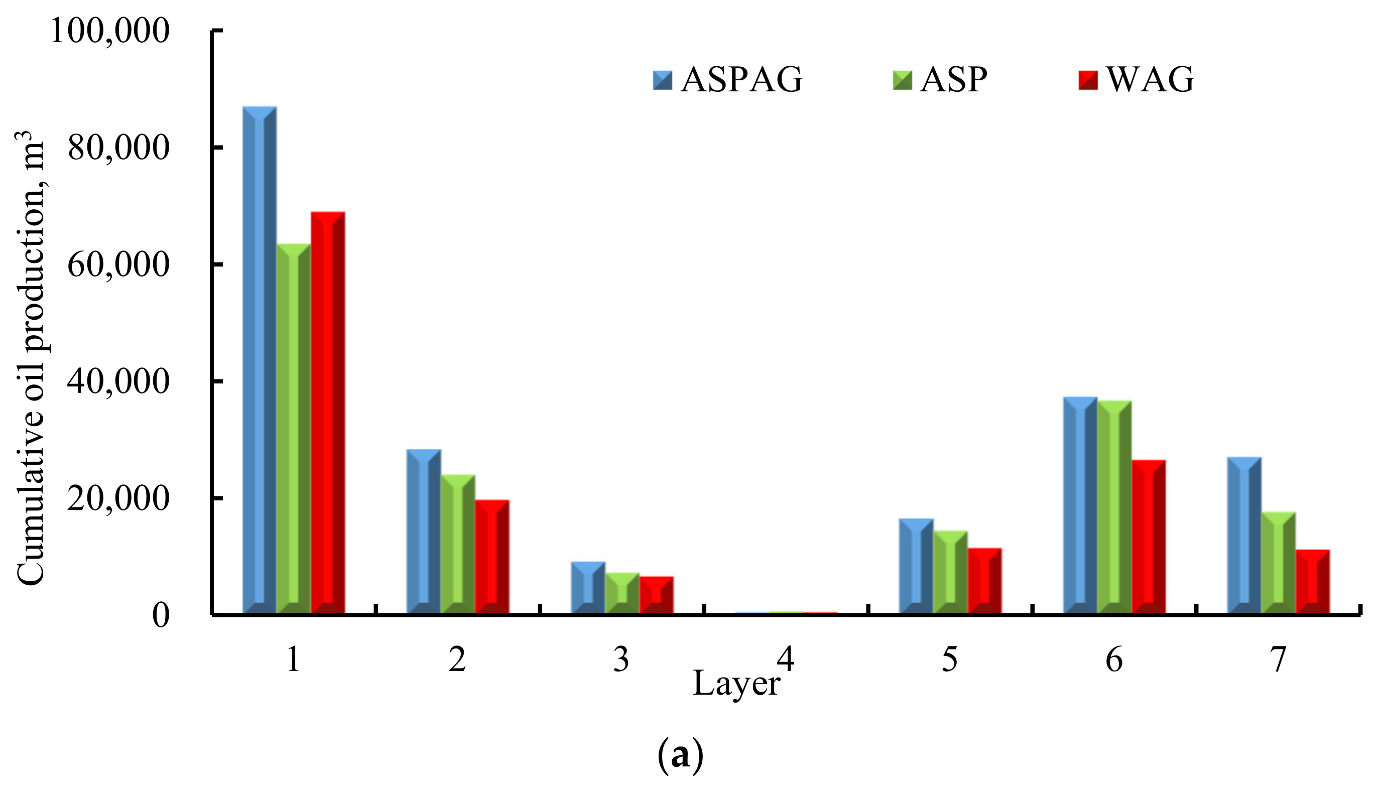 Processes 12 00916 g013a
